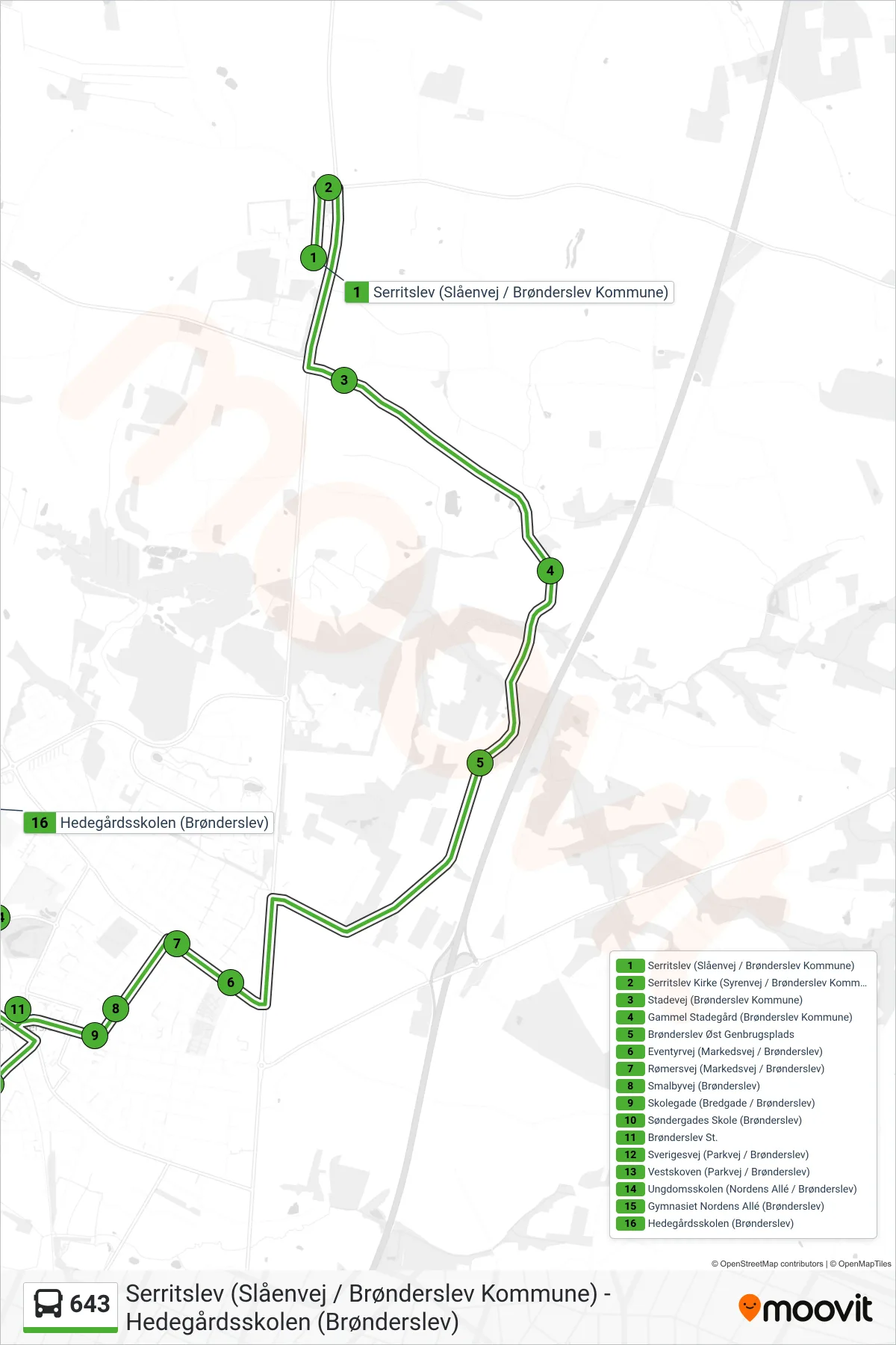 643 bus Linje (Hedegårdsskolen (Brønderslev)) rute og stop på et kort