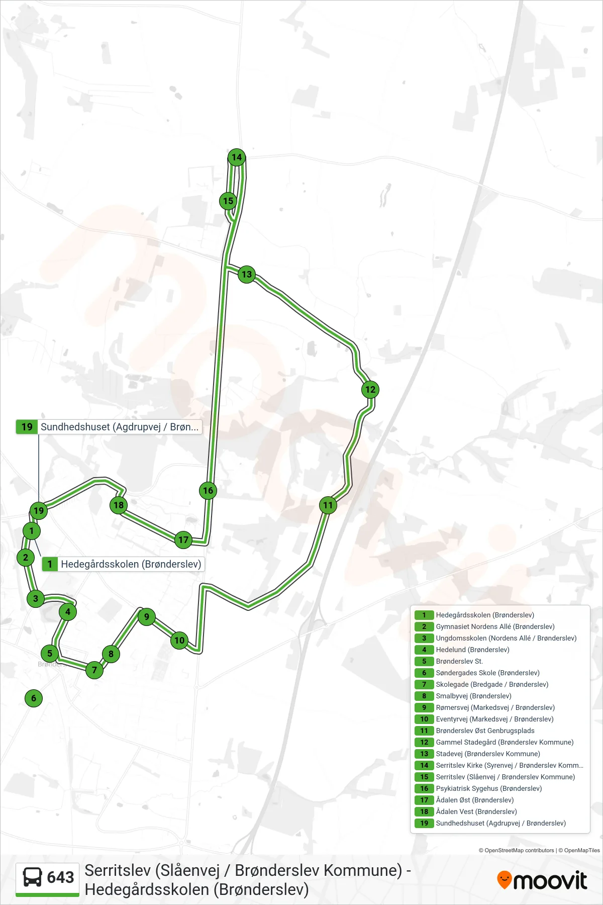 643 bus Linje (Hedegårdsskolen (Brønderslev)) rute og stop på et kort