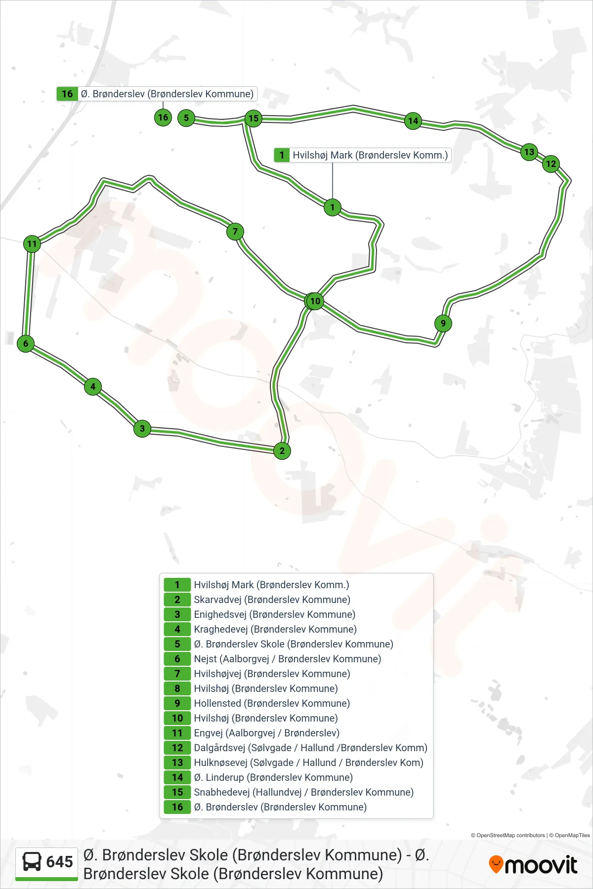 645 bus Linje (Ø. Brønderslev Skole (Brønderslev Kommune)) rute og stop på et kort