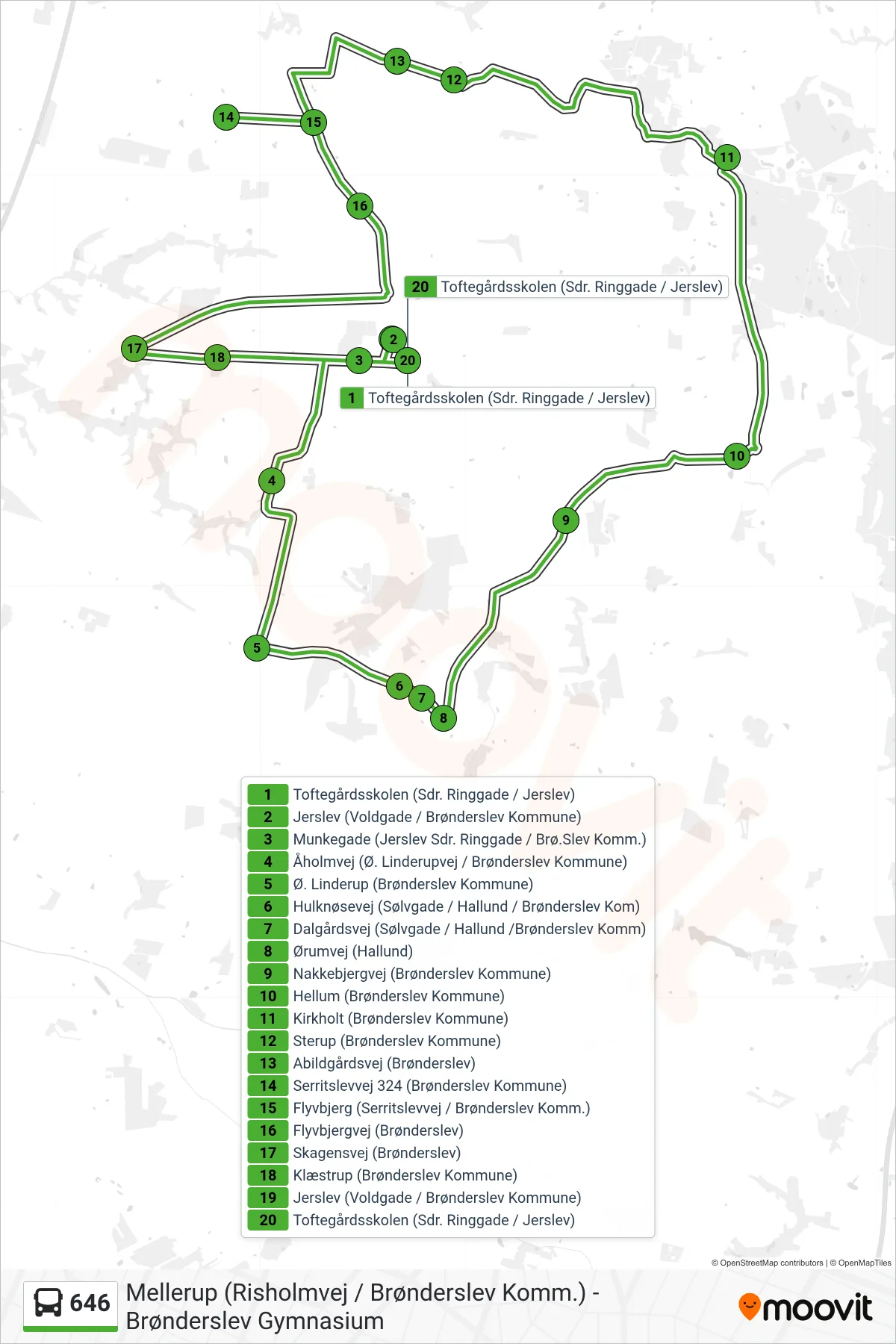 646 bus Linje (Toftegårdsskolen (Sdr. Ringgade / Jerslev)) rute og stop på et kort