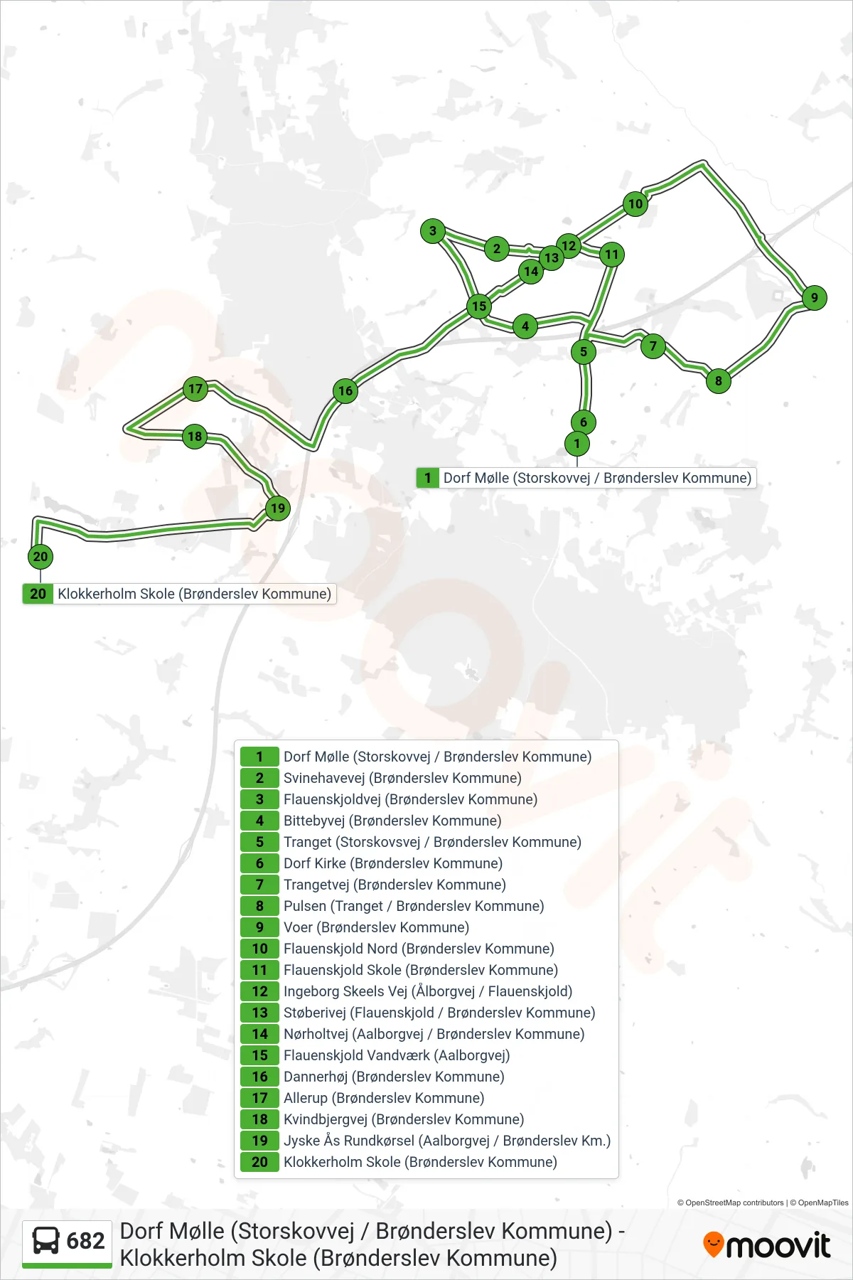 682 bus Linje (Klokkerholm Skole (Brønderslev Kommune)) rute og stop på et kort