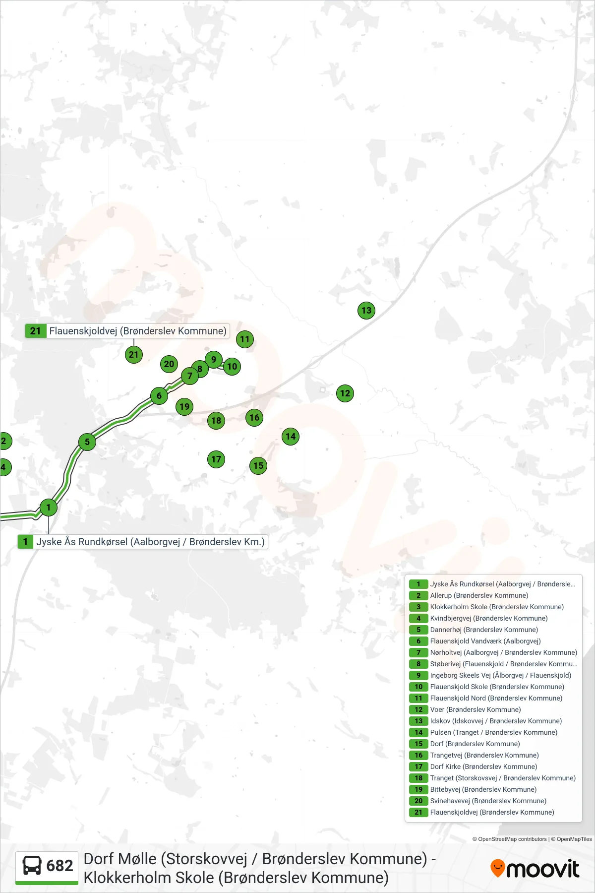682 bus Linje (Klokkerholm Skole (Brønderslev Kommune)) rute og stop på et kort