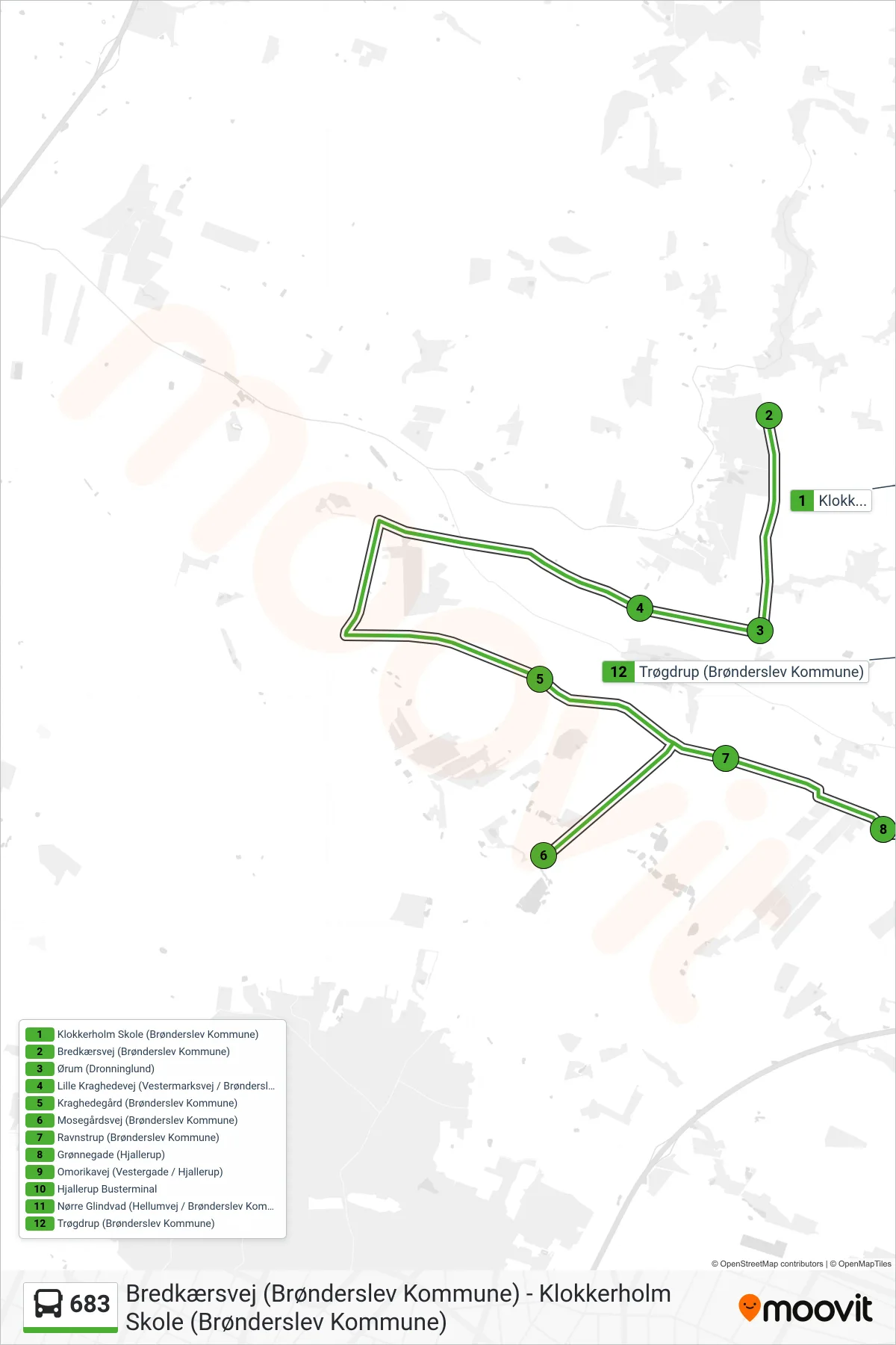 683 bus Linje (Klokkerholm Skole (Brønderslev Kommune)) rute og stop på et kort