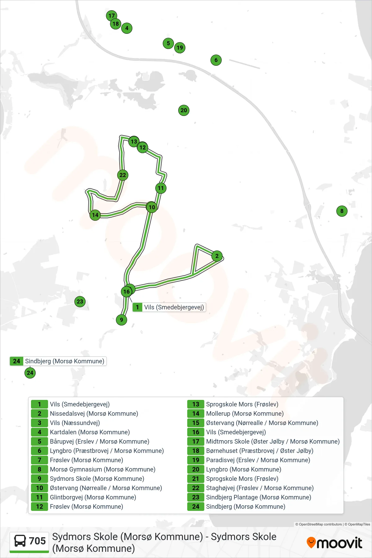 705 bus Linje (Frøslev) rute og stop på et kort