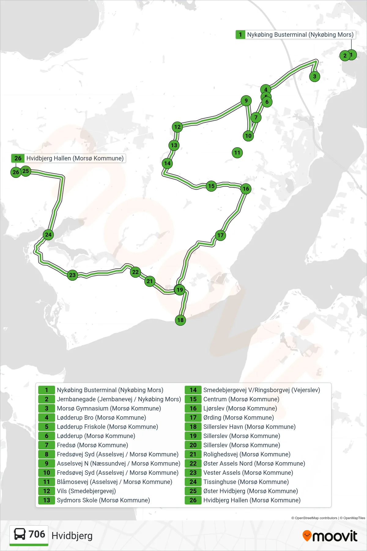 706 bus Linje (Hvidbjerg) rute og stop på et kort
