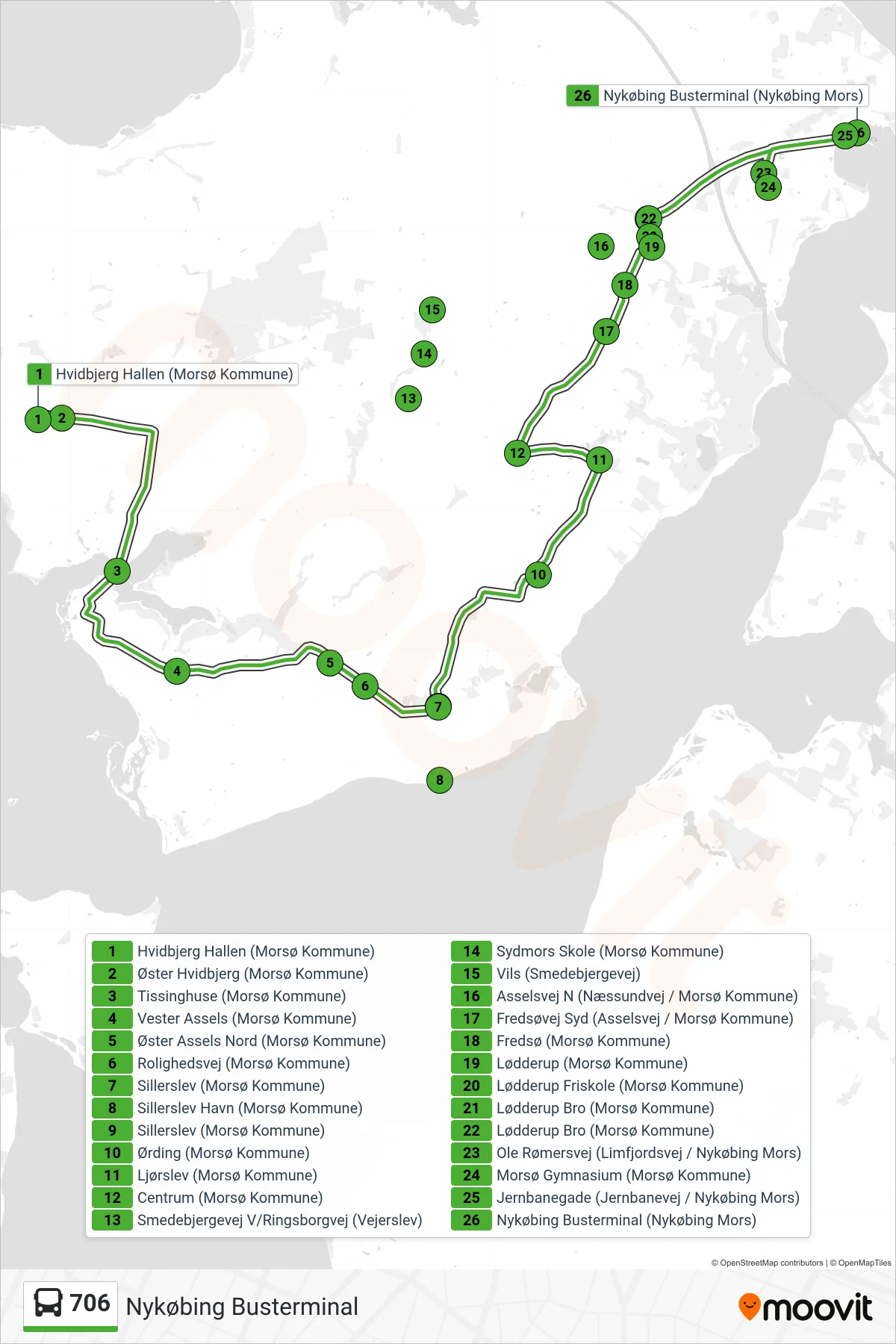706 bus Linje (Nykøbing Busterminal) rute og stop på et kort