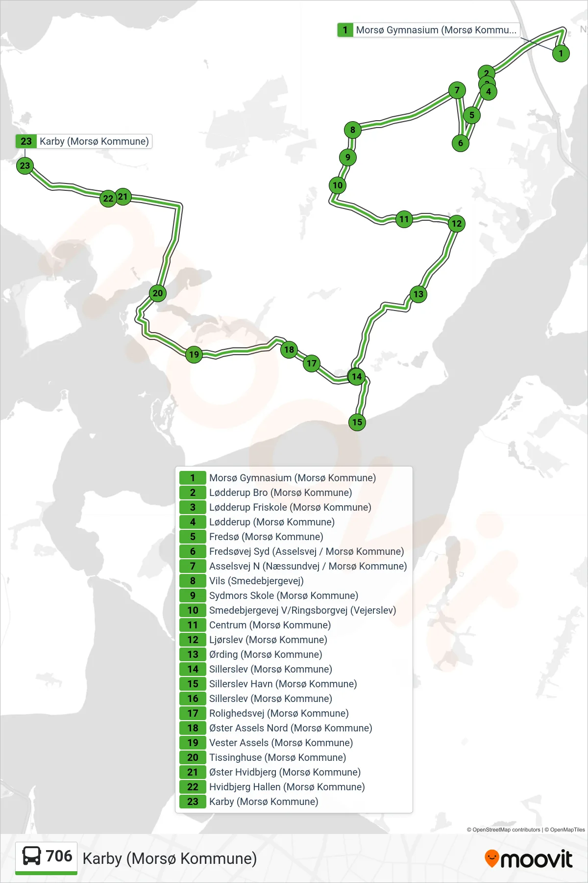706 bus Linje (Karby (Morsø Kommune)) rute og stop på et kort