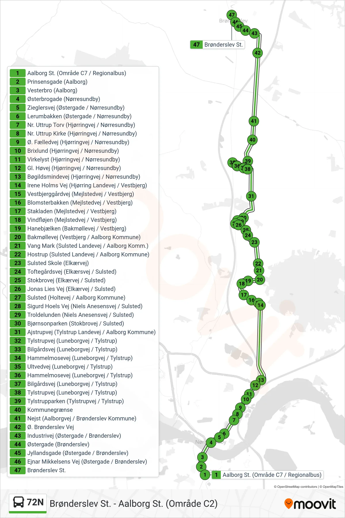 72N bus Linje (Brønderslev St.) rute og stop på et kort