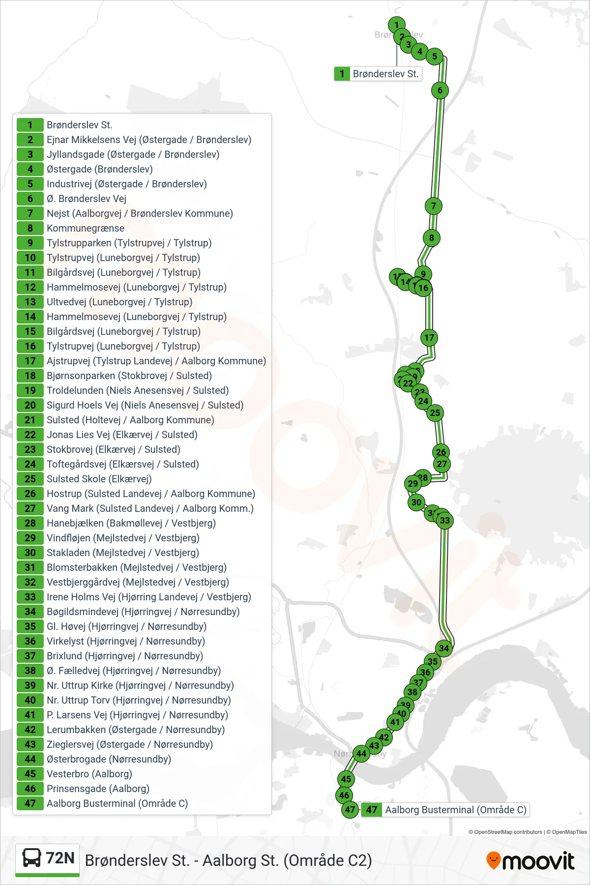 72N bus Linje (Aalborg St.) rute og stop på et kort