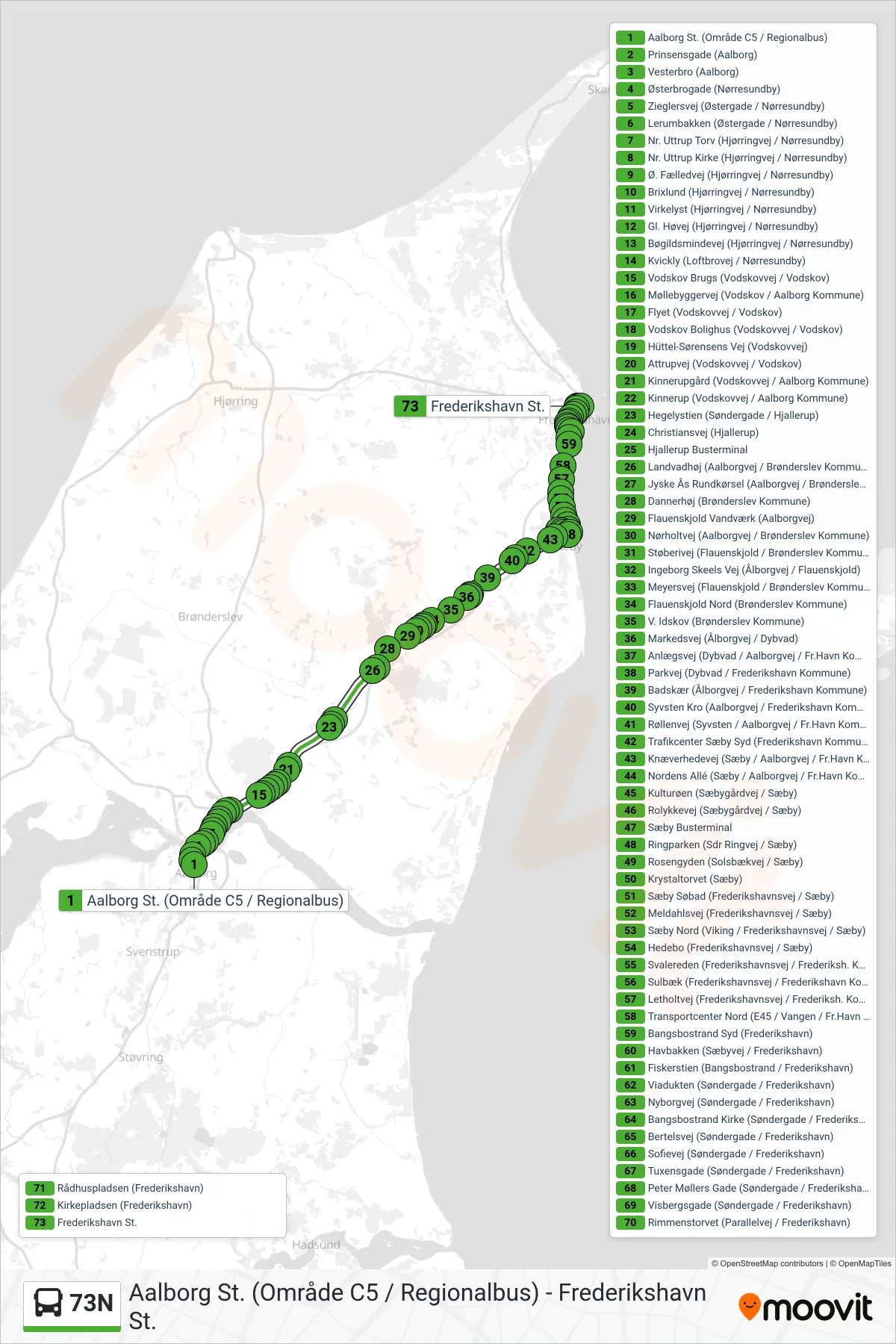73N bus Linje (Frederikshavn St.) rute og stop på et kort