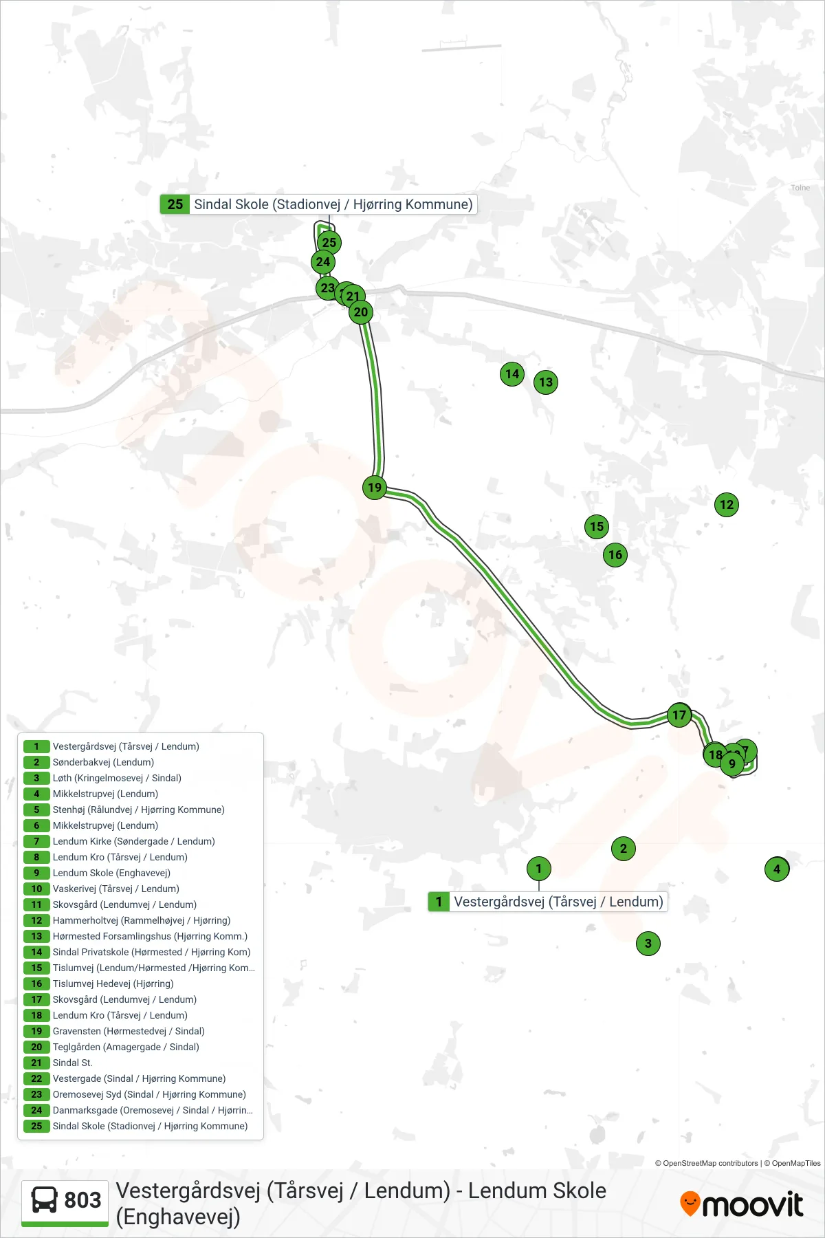 803 bus Linje (Sindal) rute og stop på et kort