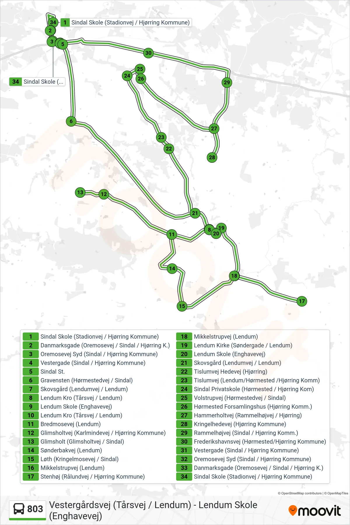 803 bus Linje (Sindal Skole (Stadionvej / Hjørring Kommune)) rute og stop på et kort