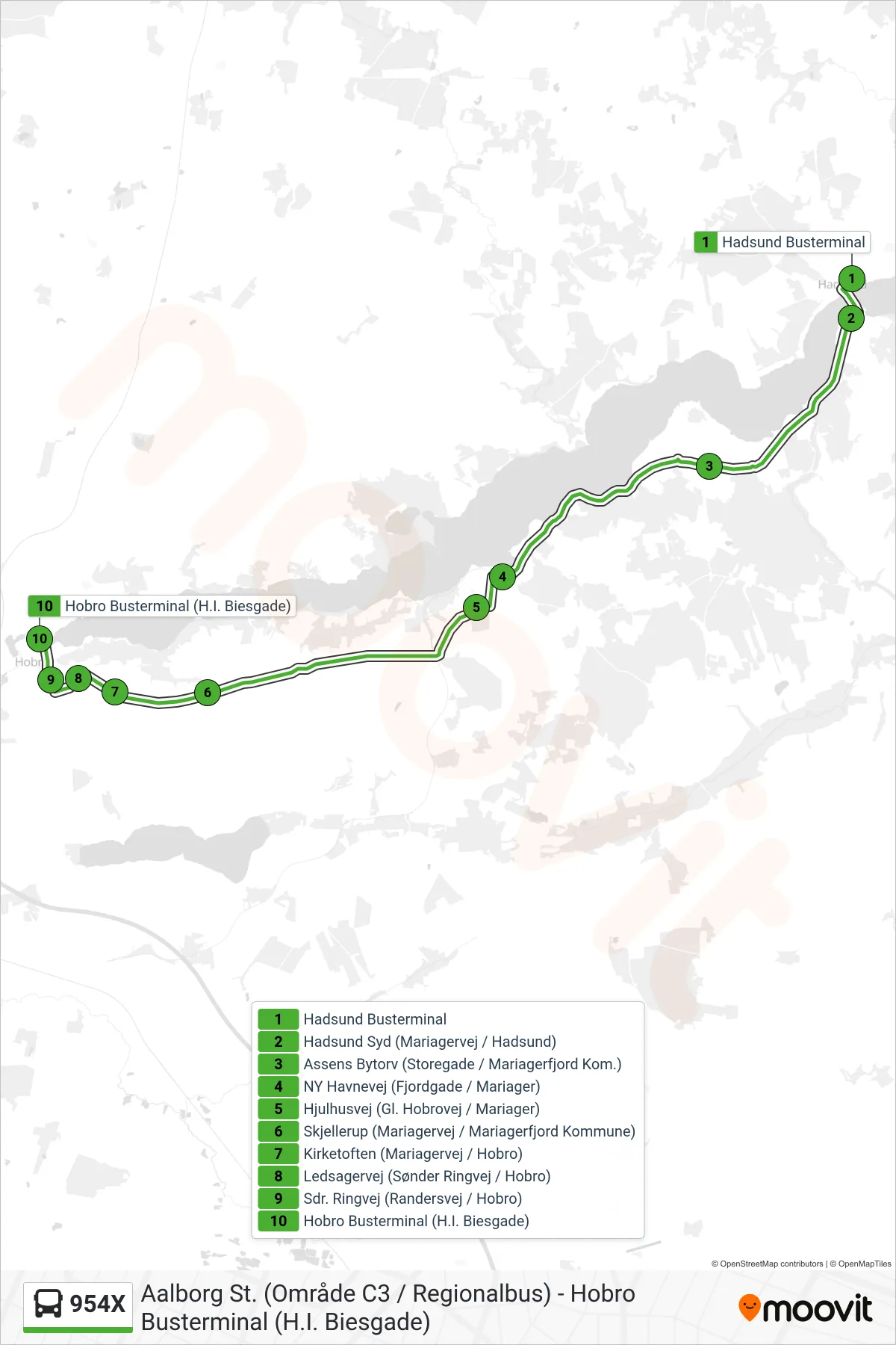 954X bus Linje (Hobro Busterminal) rute og stop på et kort
