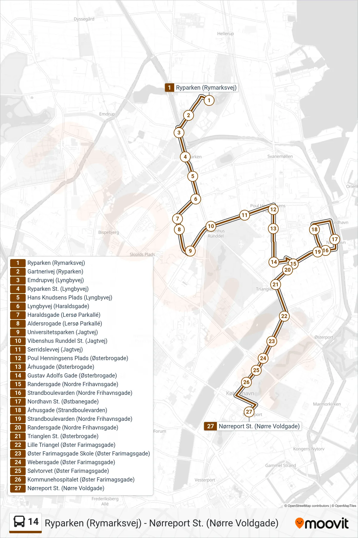 14 bus Linje (Nørreport St.) rute og stop på et kort