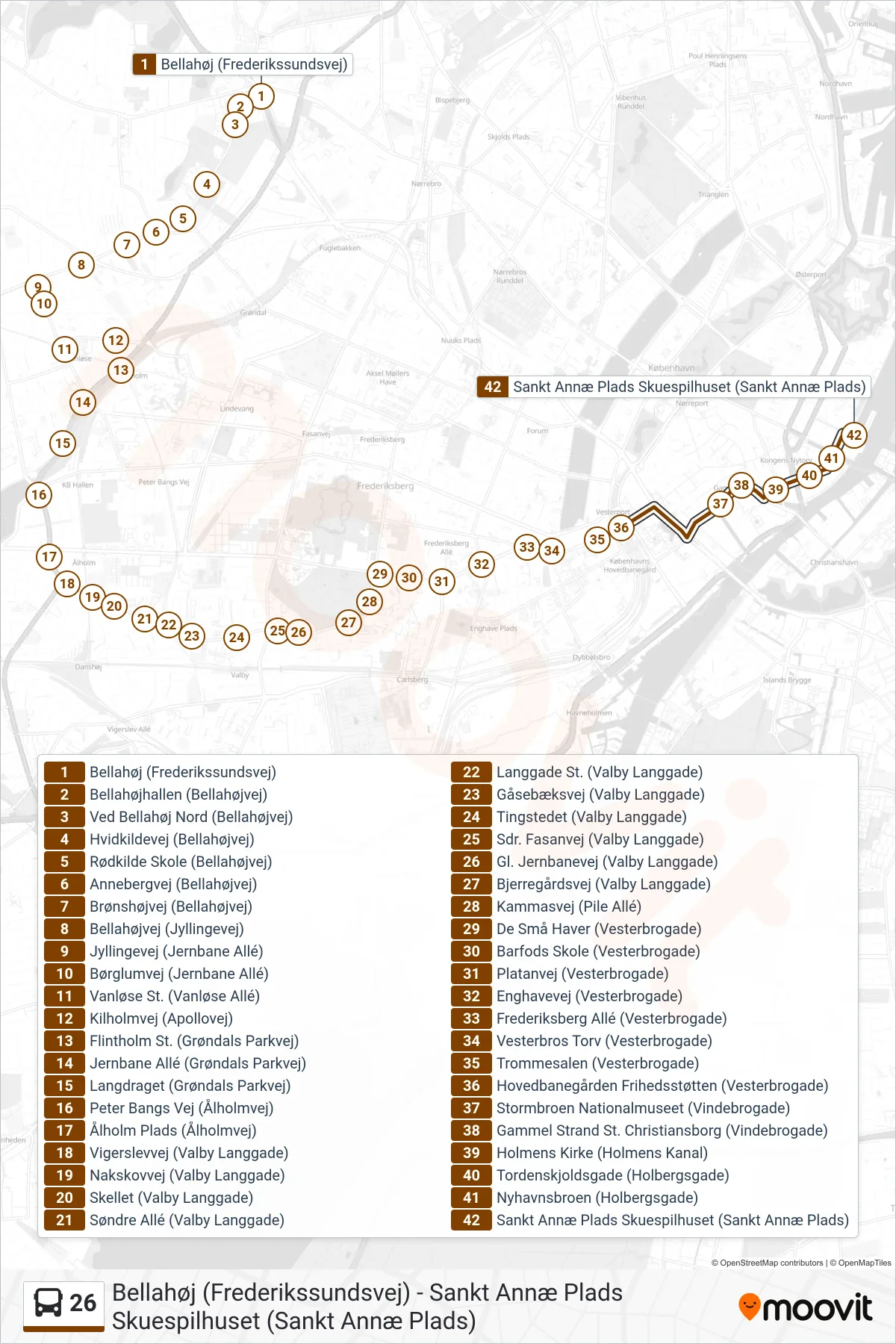 26 bus Linje (Sankt Annæ Plads Skuespilhuset) rute og stop på et kort