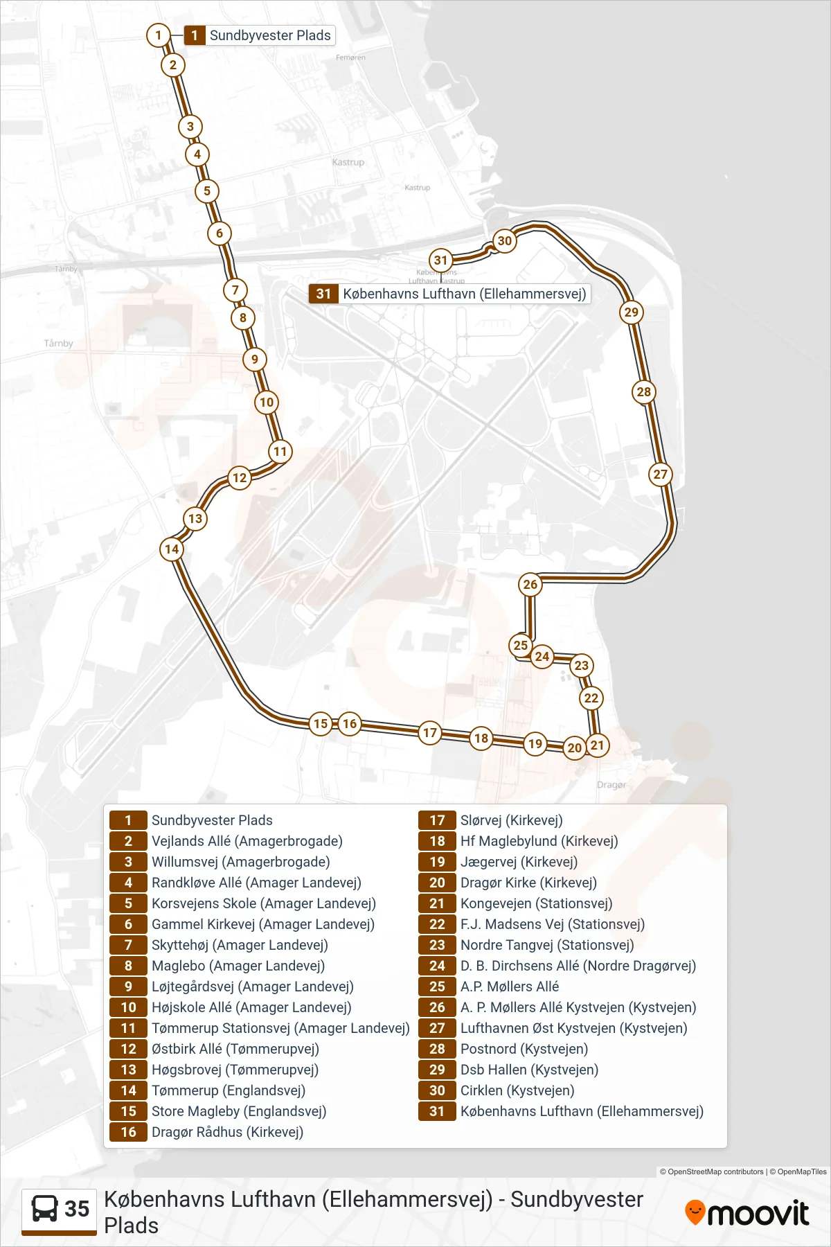 35 bus Linje (Københavns Lufthavn (Ellehammersvej)) rute og stop på et kort