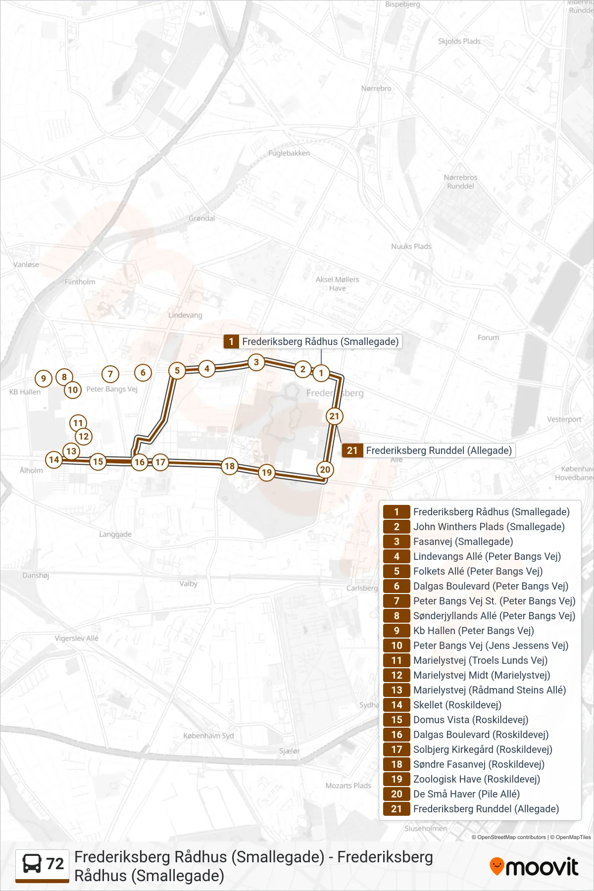 72 bus Linje (Frederiksberg Rådhus (Smallegade)) rute og stop på et kort