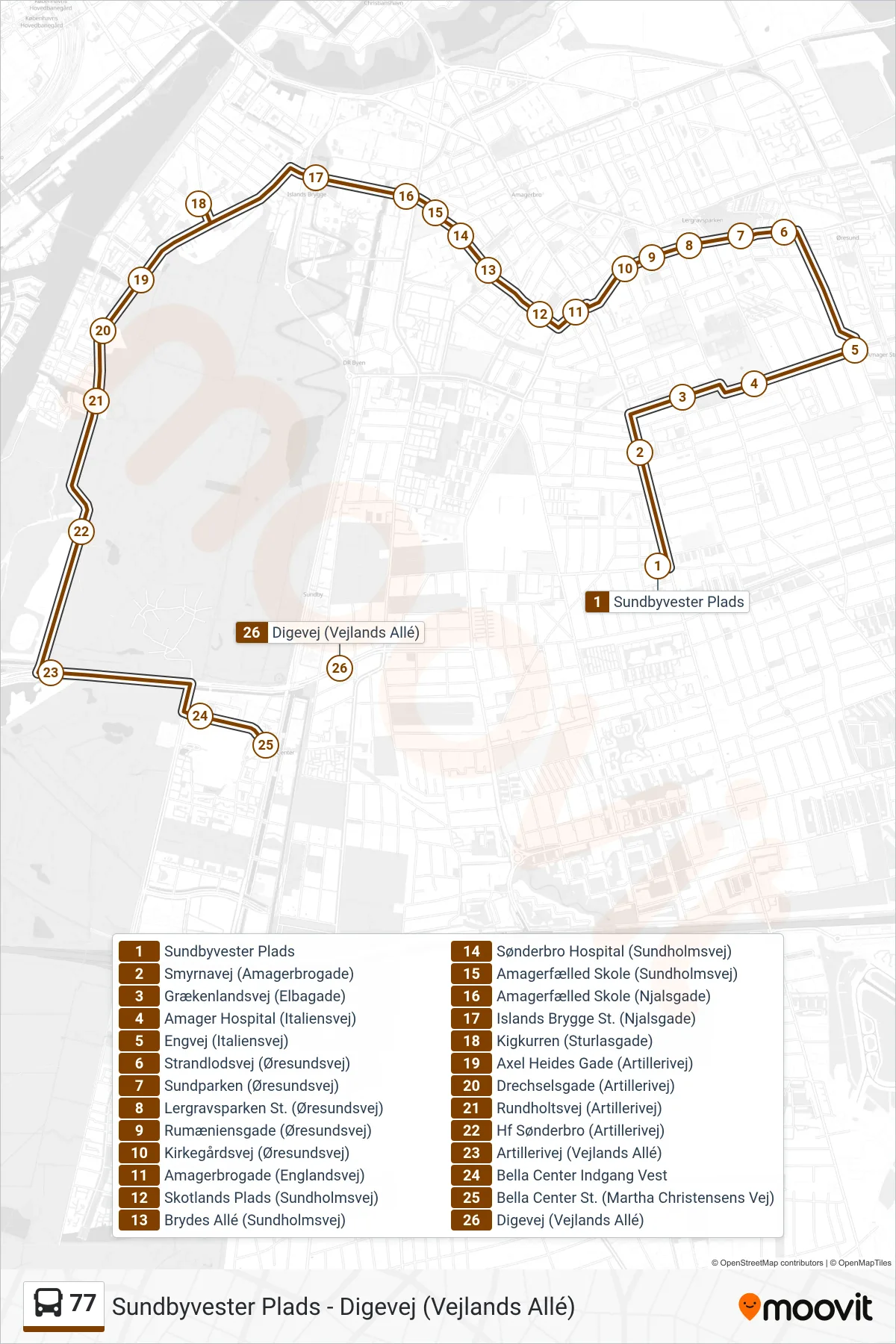 77 bus Linje (Bella Center) rute og stop på et kort