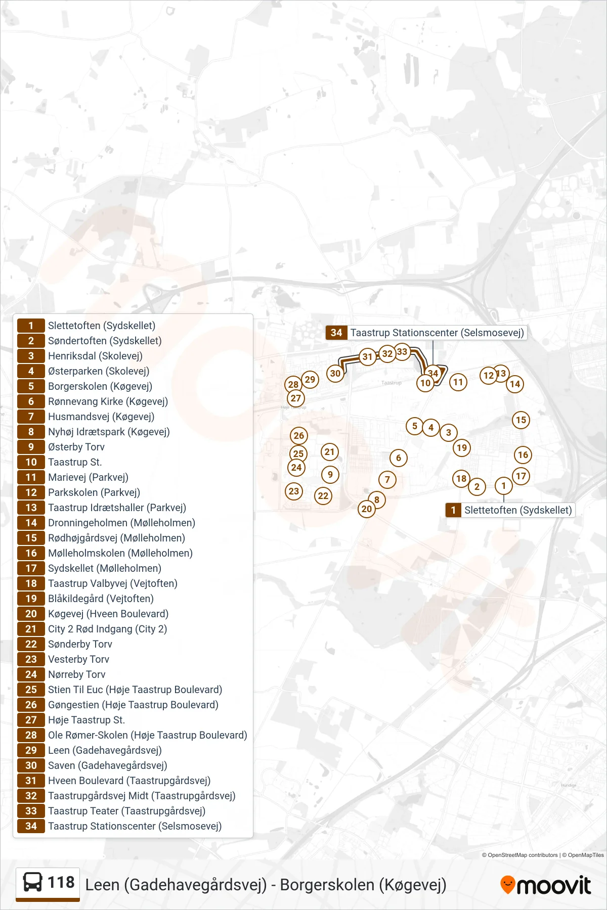 118 bus Linje (Taastrup St.) rute og stop på et kort