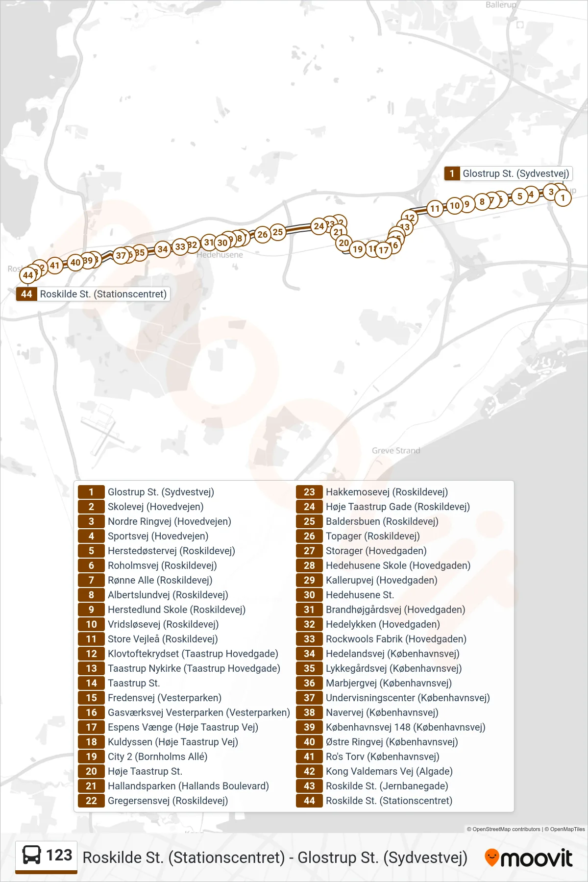 123 bus Linje (Roskilde St.) rute og stop på et kort