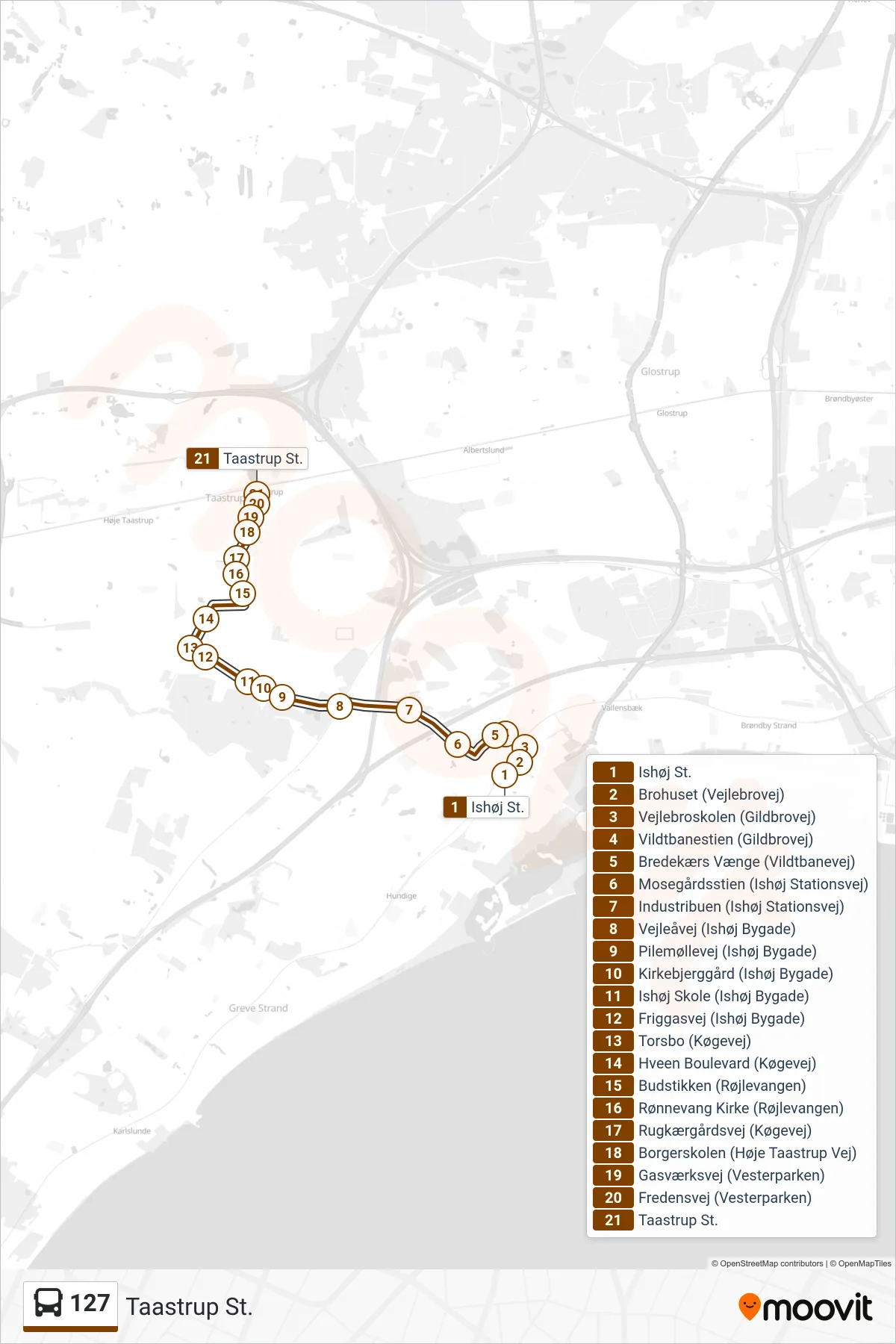 127 bus Linje (Taastrup St.) rute og stop på et kort