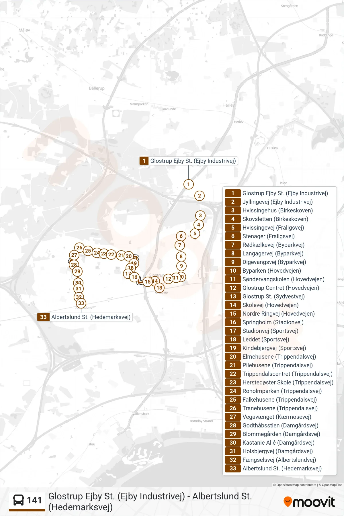 141 bus Linje (Albertslund St.) rute og stop på et kort