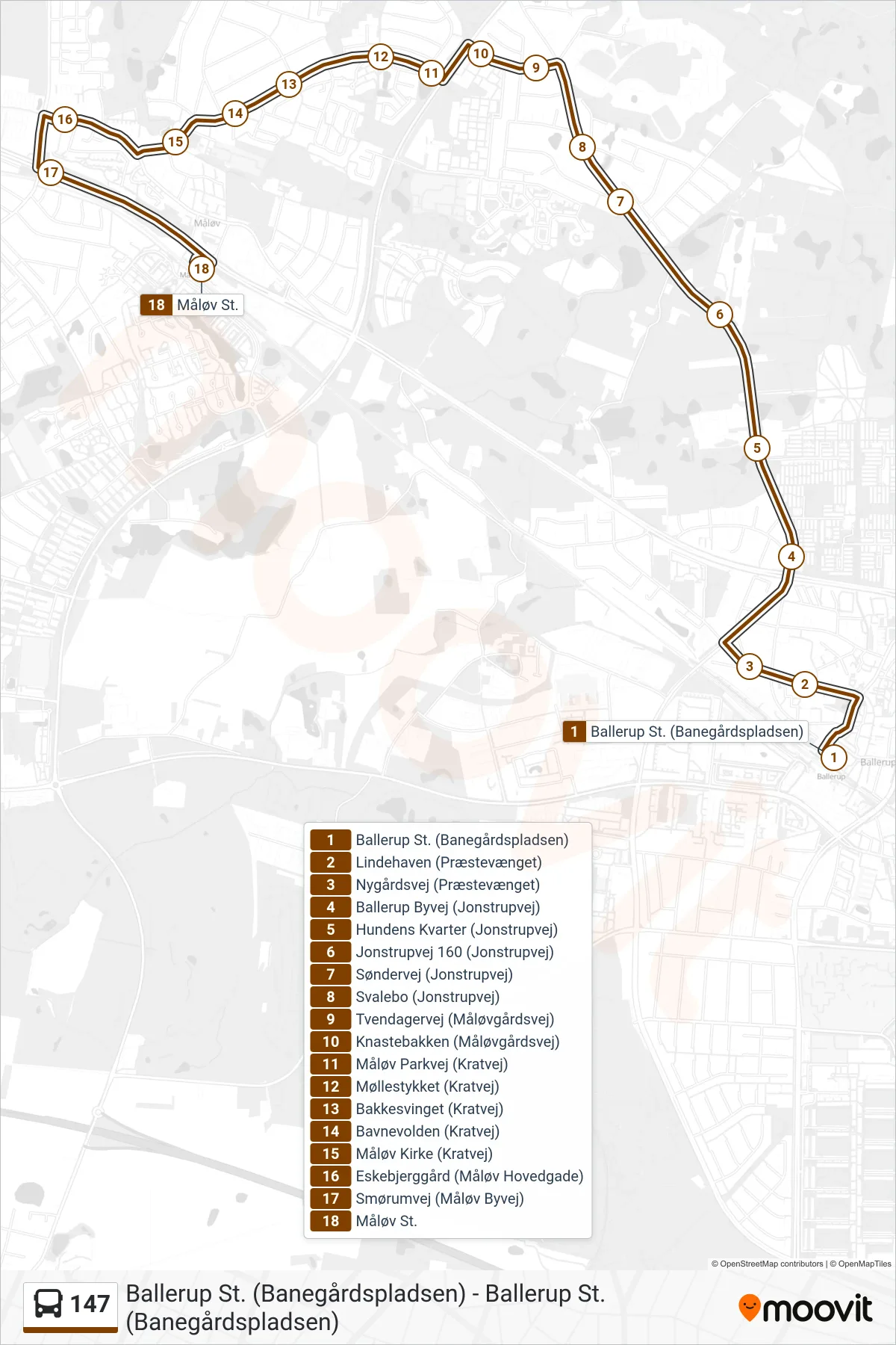 147 bus Linje (Måløv St.) rute og stop på et kort