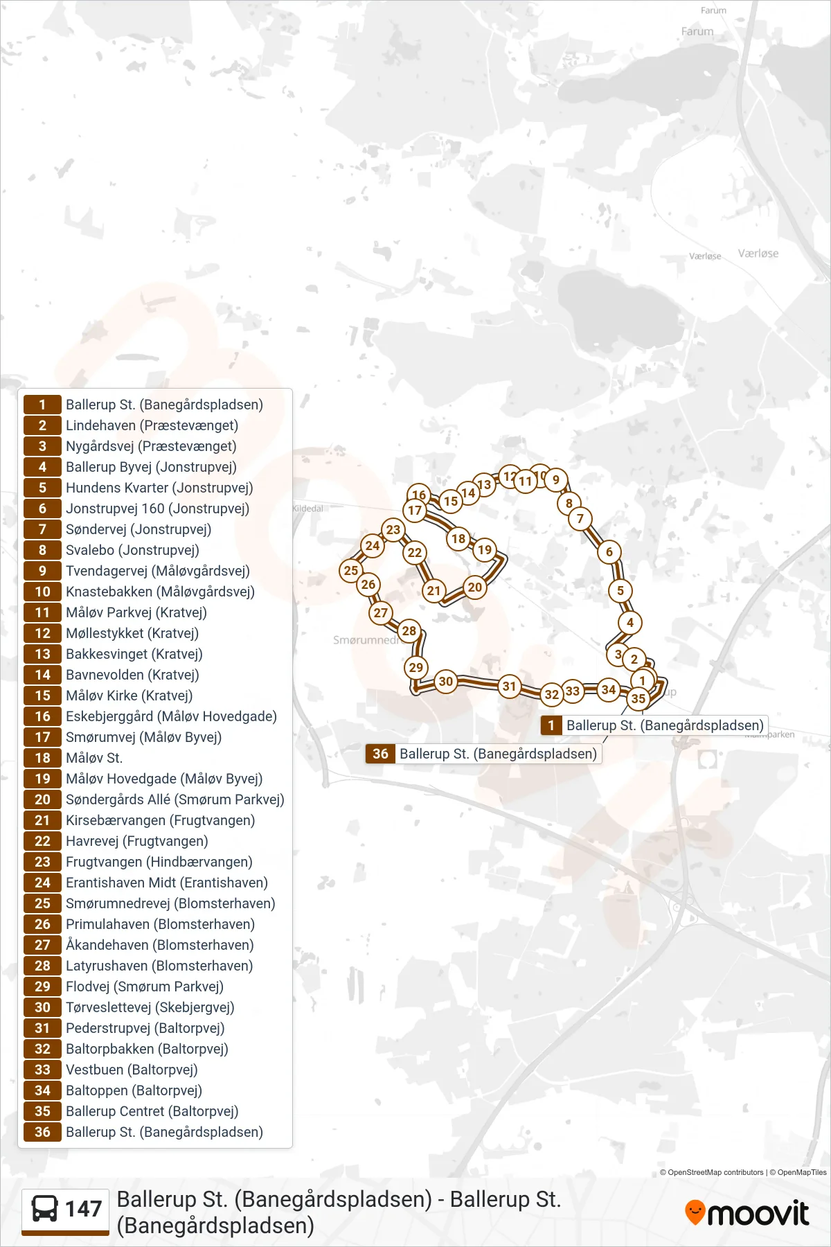 147 bus Linje (Ballerup St. Via Måløv St. Smørumnedre) rute og stop på et kort