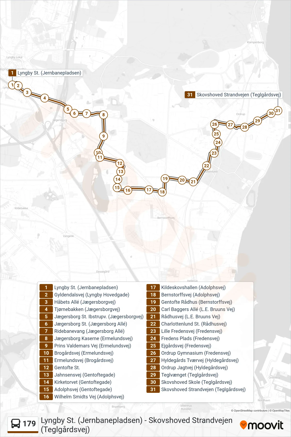 179 bus Linje (Skovshoved Strandvejen) rute og stop på et kort