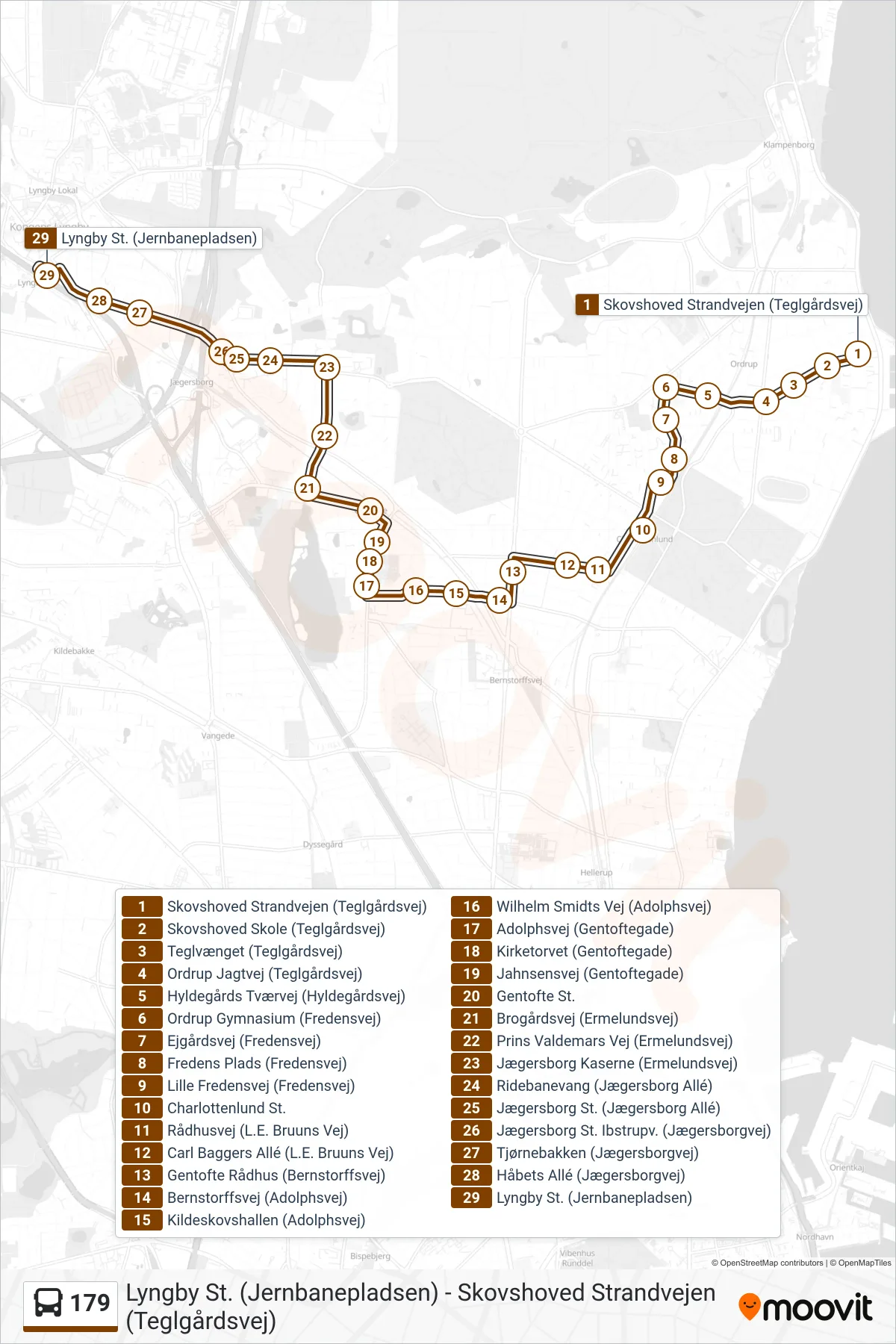 179 bus Linje (Lyngby St.) rute og stop på et kort