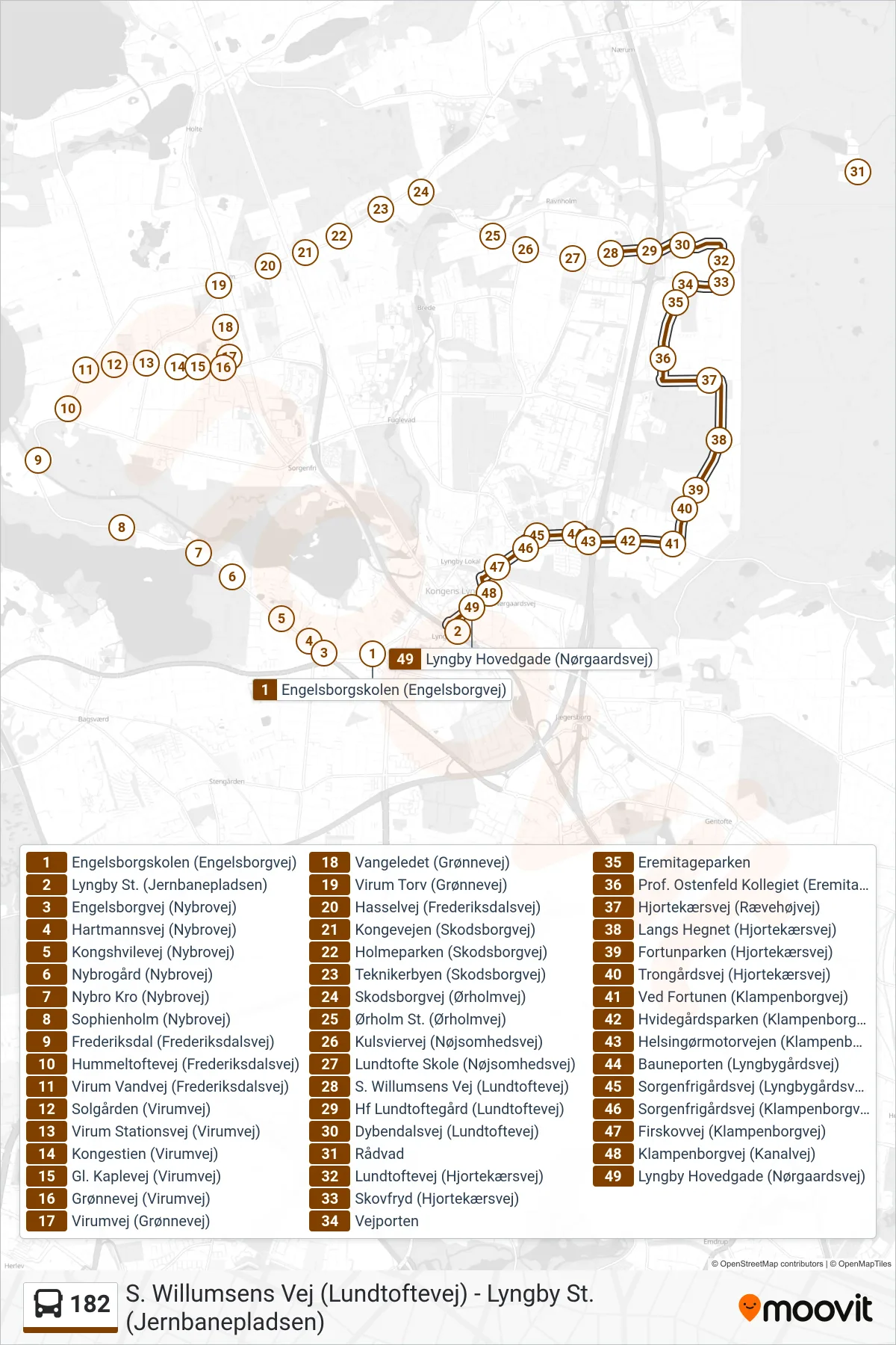 182 bus Linje (Lyngby St.) rute og stop på et kort