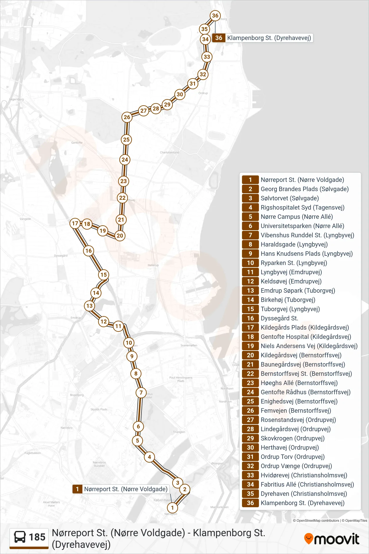 185 bus Linje (Klampenborg St.) rute og stop på et kort
