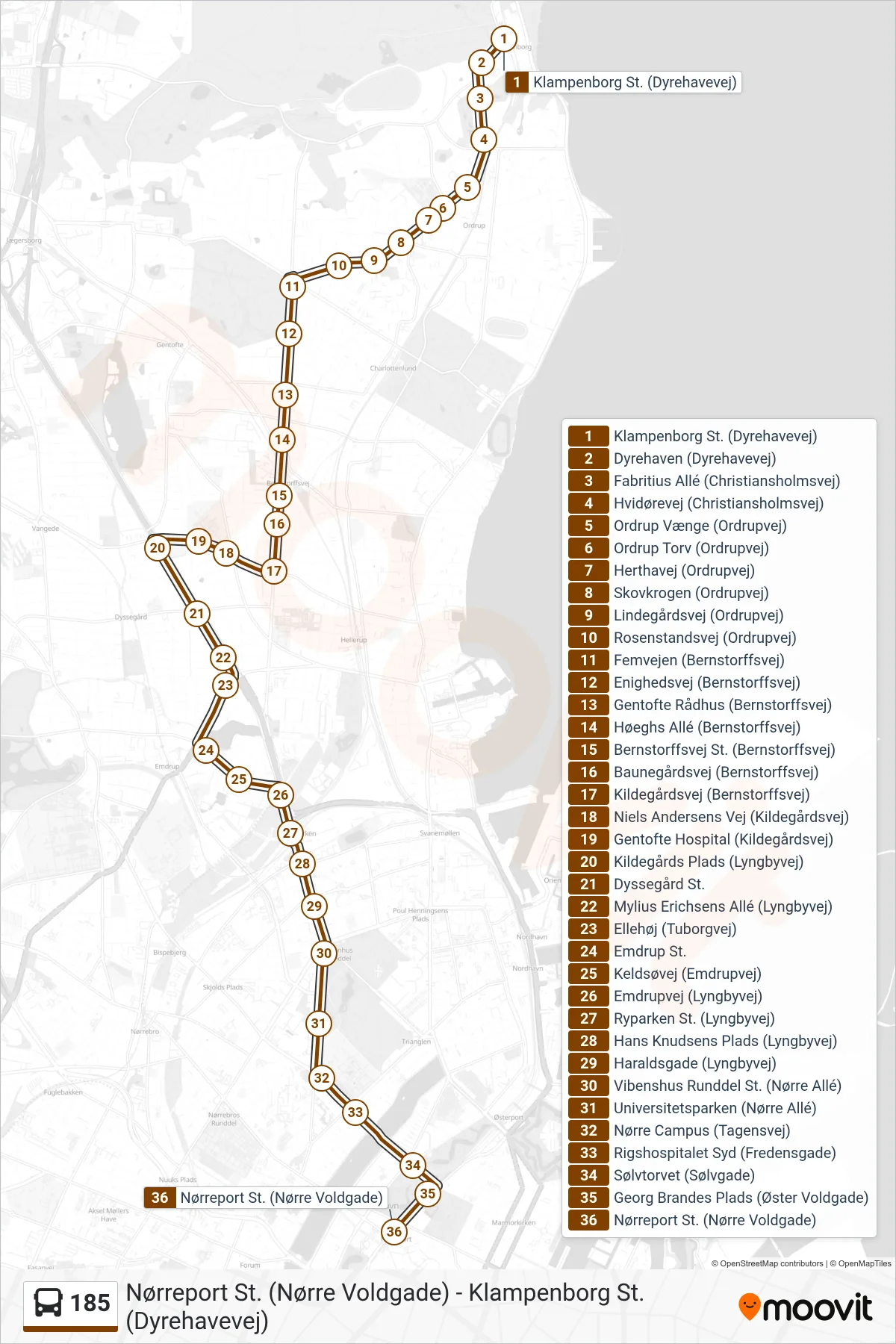 185 bus Linje (Nørreport St.) rute og stop på et kort