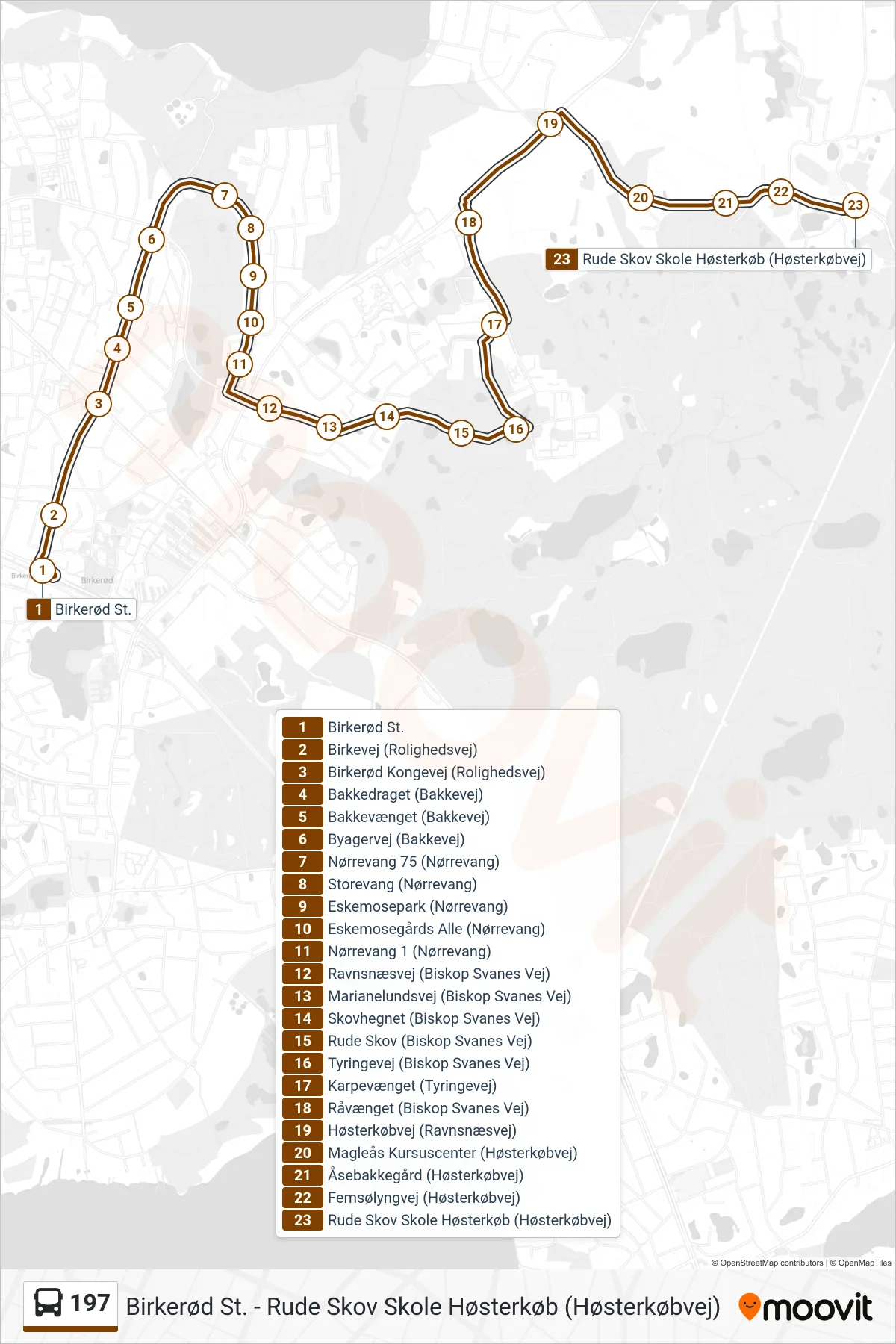 197 bus Line (Rude Skov Skole Høsterkøb) route and stops on a map