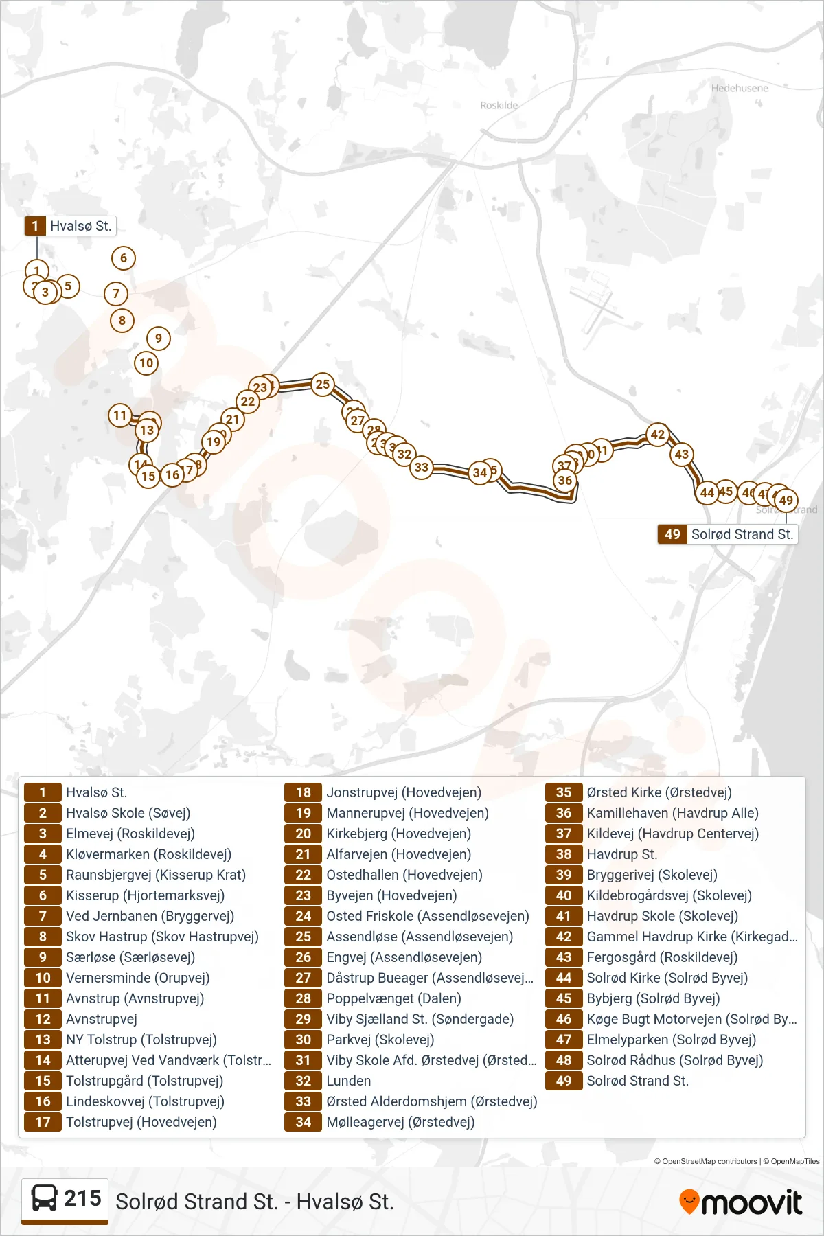 215 bus Linje (Solrød Strand St.) rute og stop på et kort
