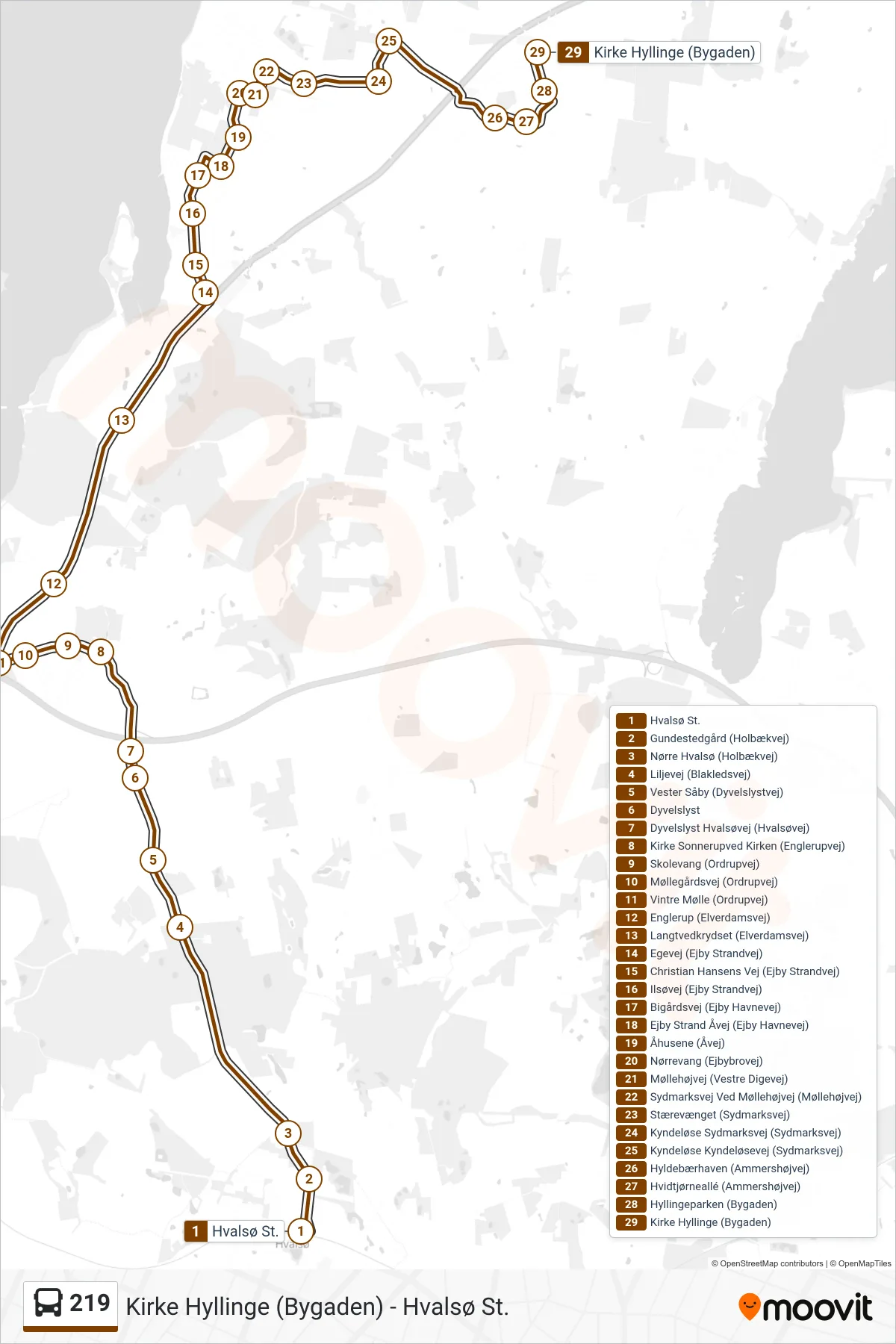 219 bus Linje (Kirke Hyllinge) rute og stop på et kort