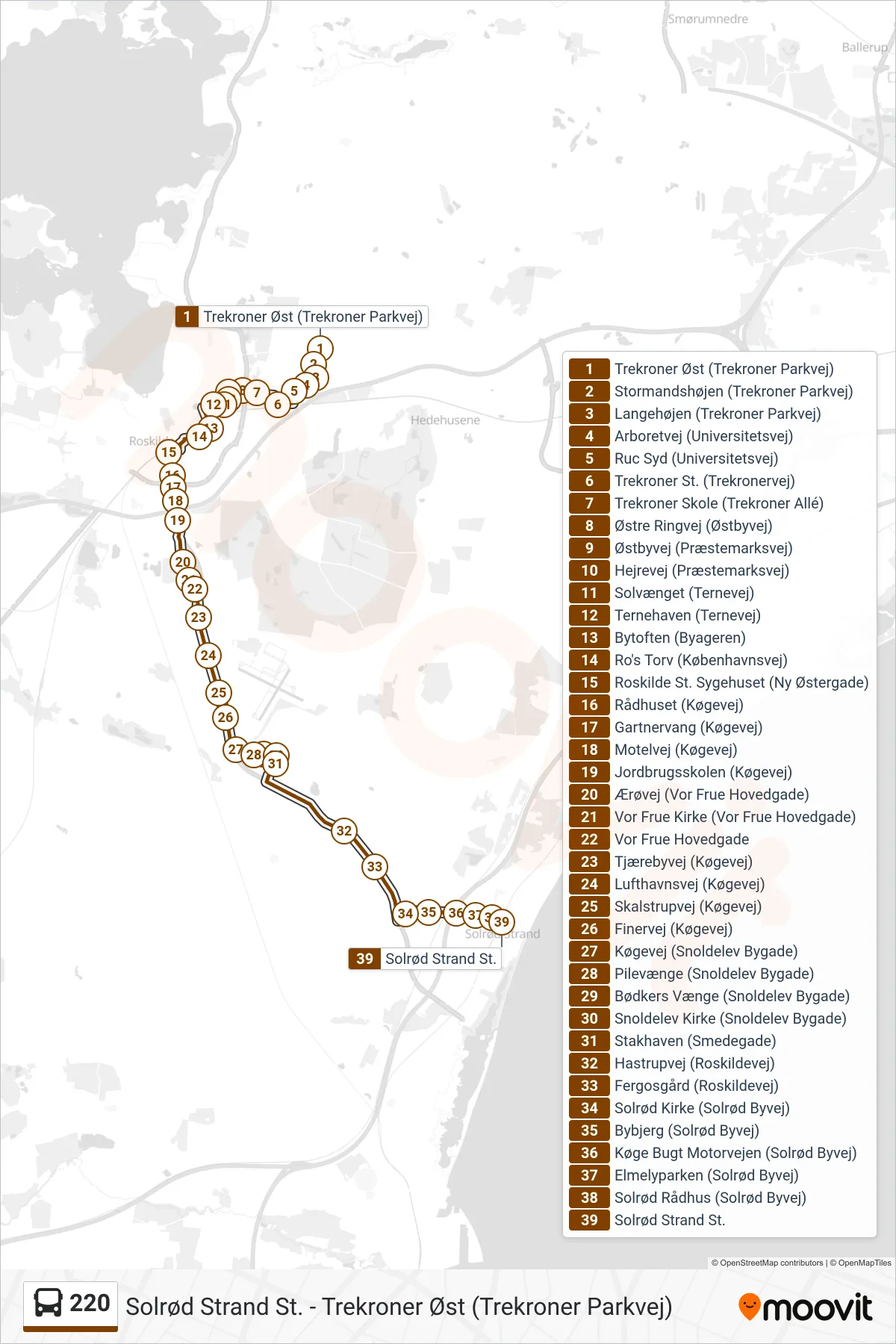220 bus Linje (Solrød Strand St.) rute og stop på et kort