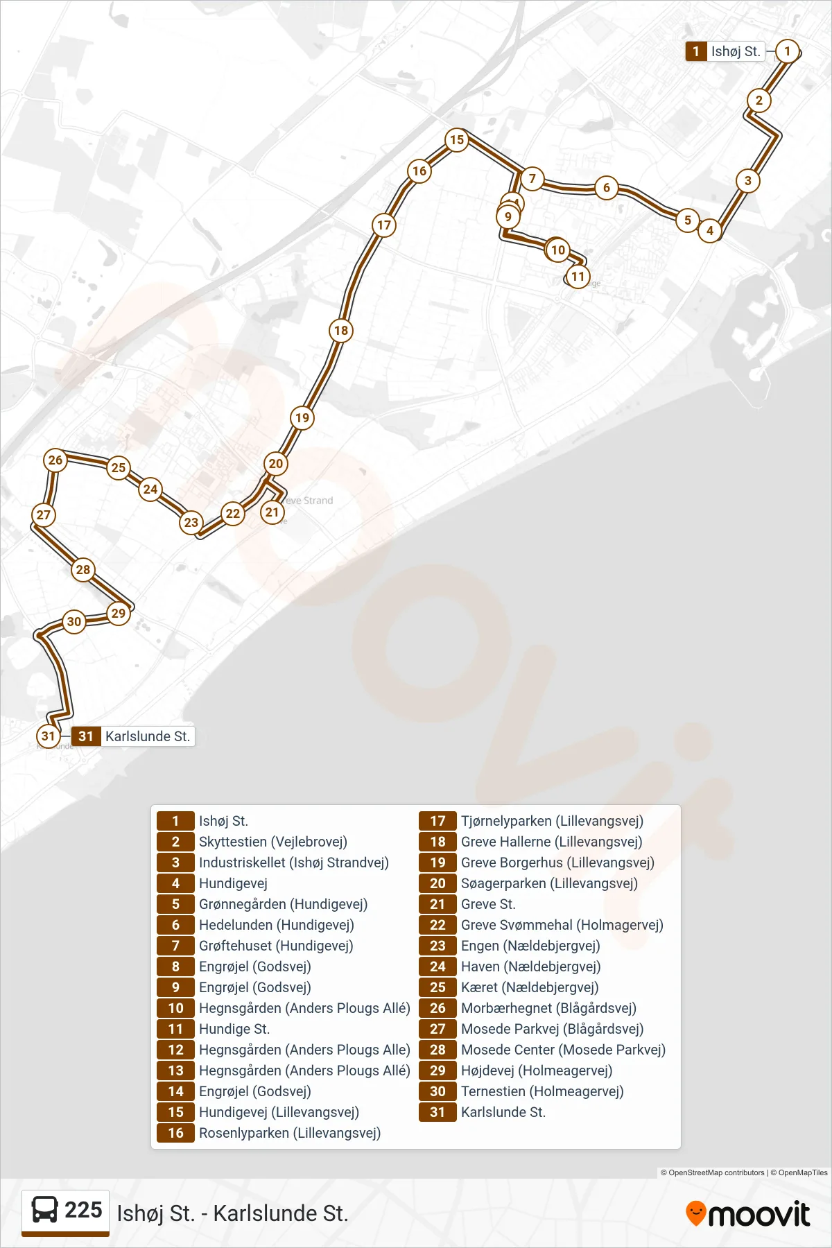 225 bus Linje (Karlslunde St.) rute og stop på et kort