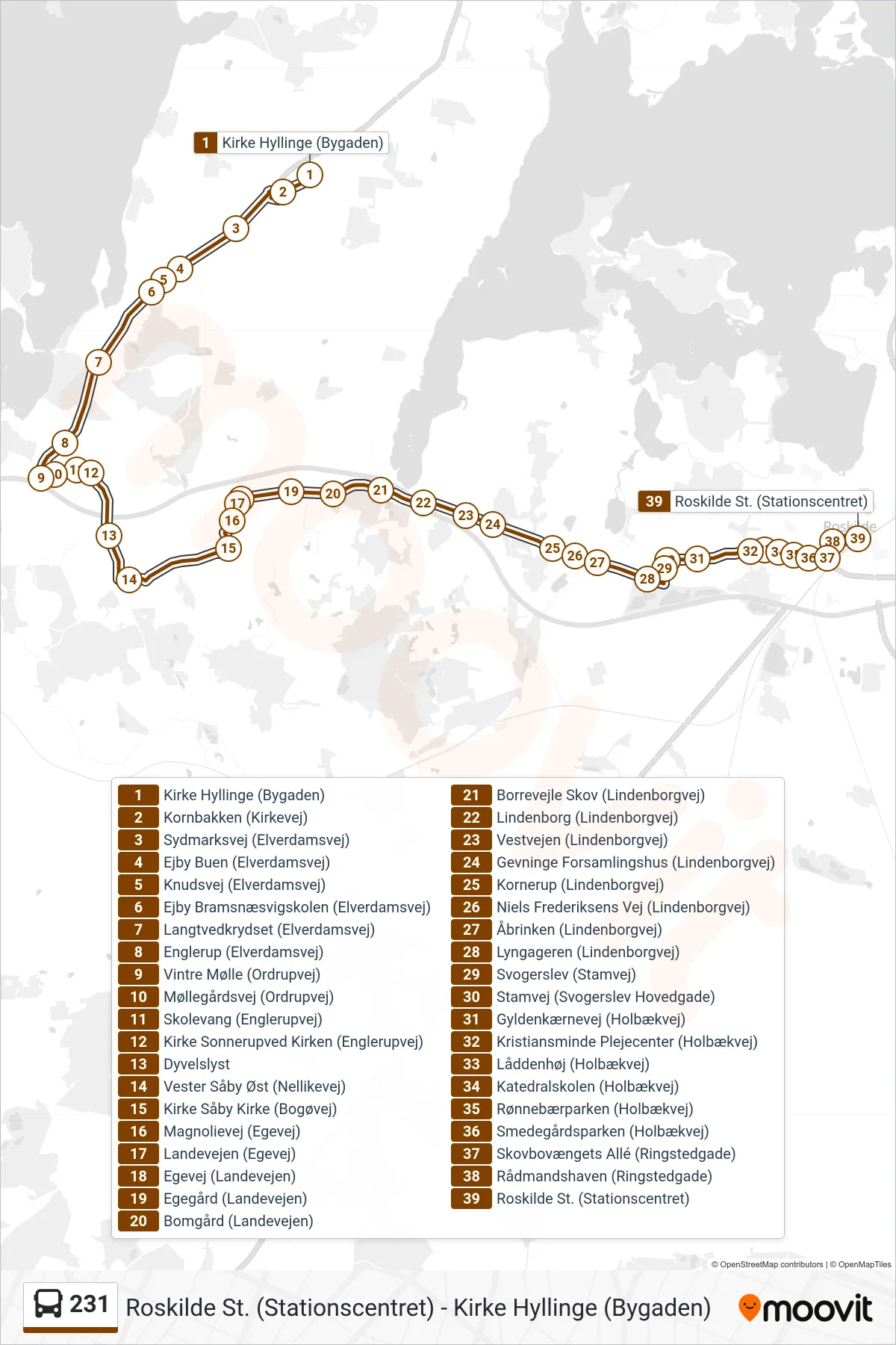 231 bus Linje (Roskilde St.) rute og stop på et kort