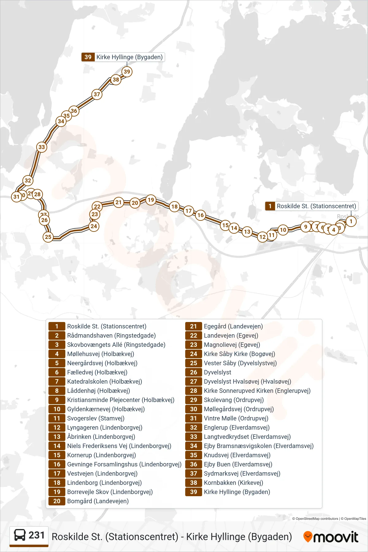 231 bus Linje (Kirke Hyllinge) rute og stop på et kort