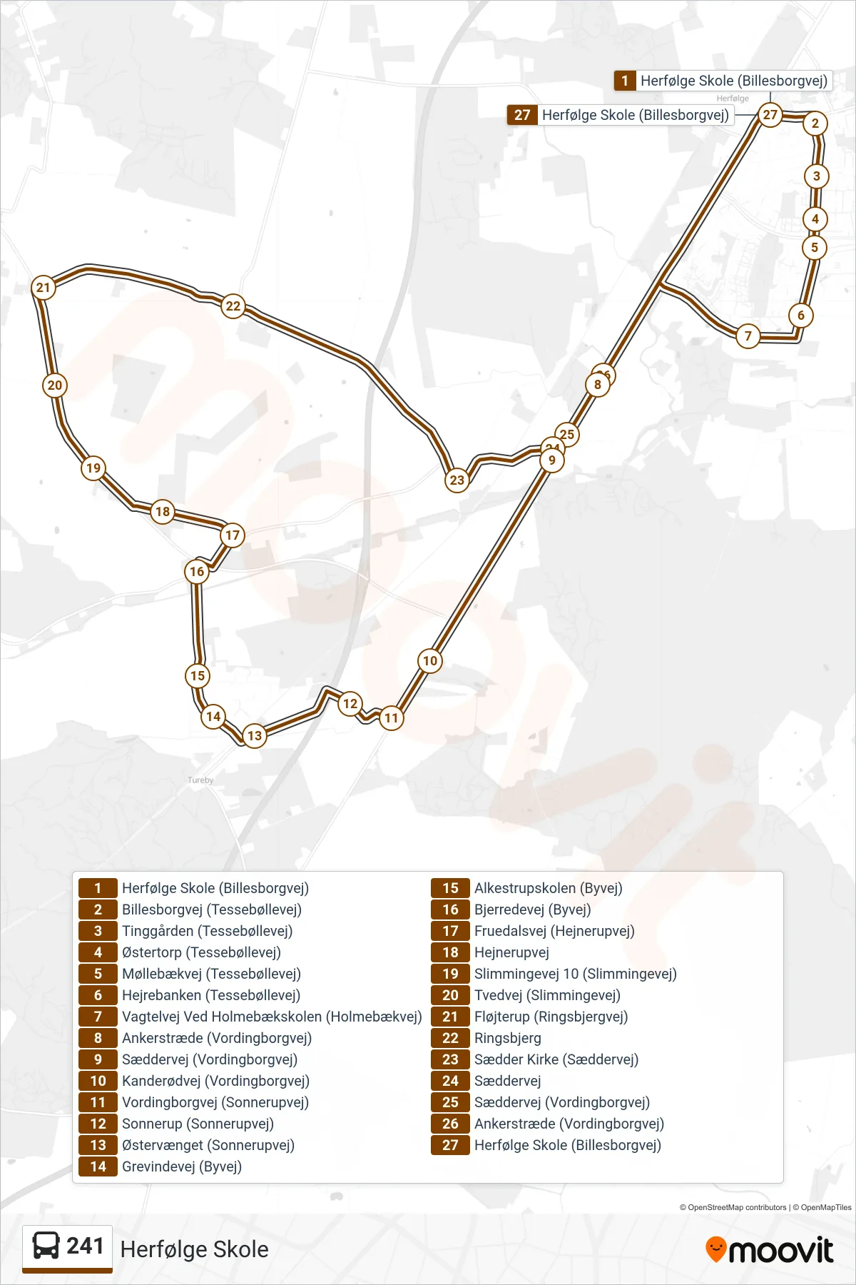 241 bus Linje (Herfølge Skole) rute og stop på et kort