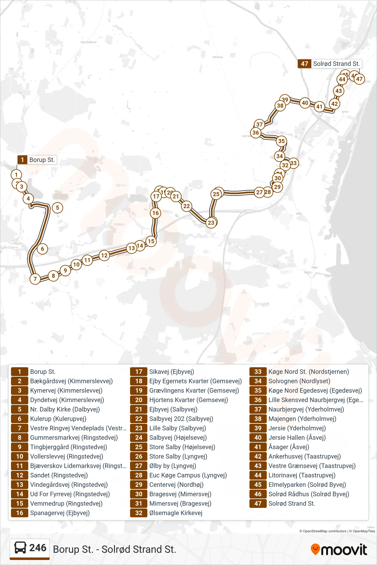 246 bus Linje (Solrød Strand St.) rute og stop på et kort