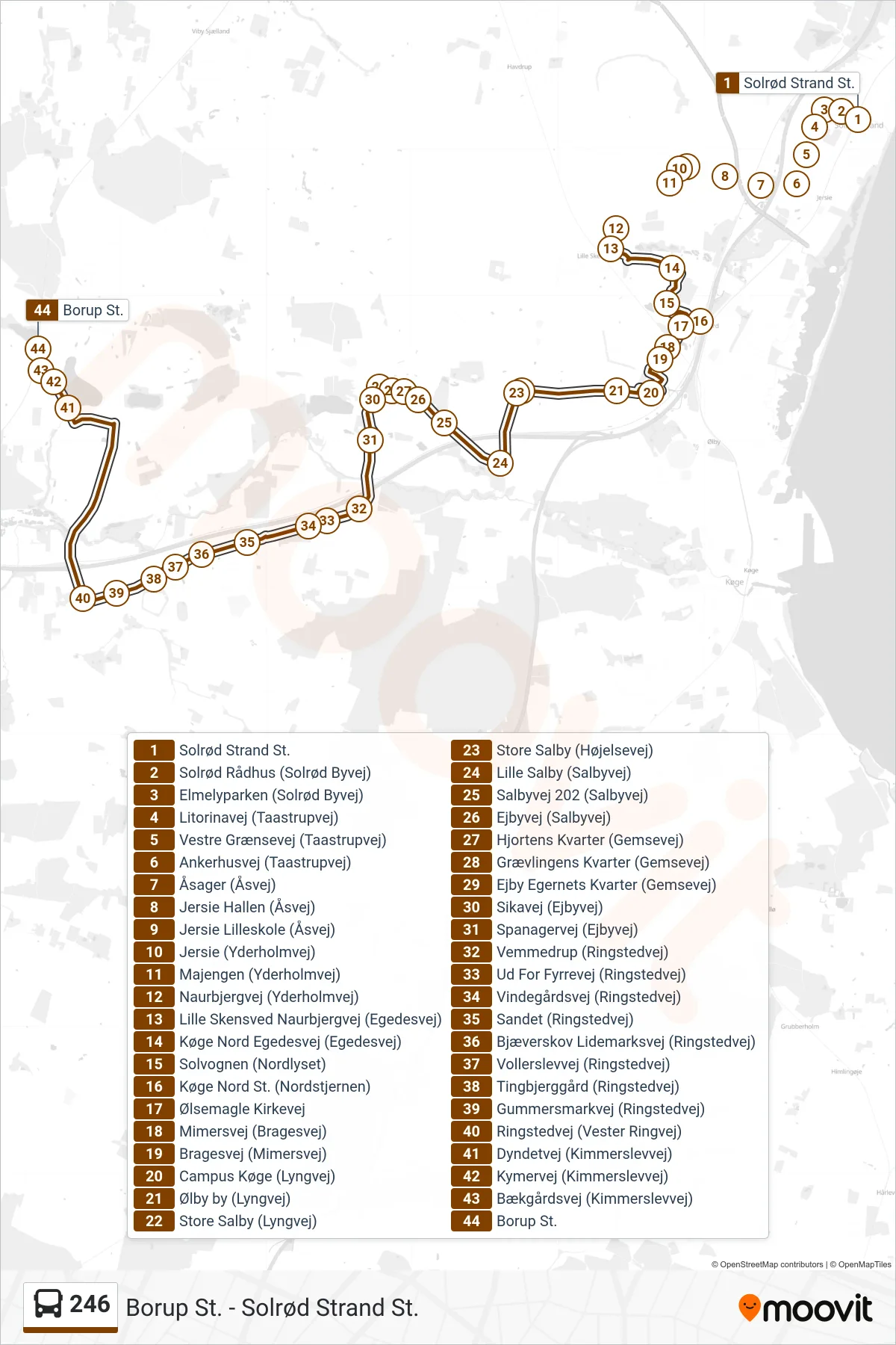 246 bus Linje (Borup St.) rute og stop på et kort