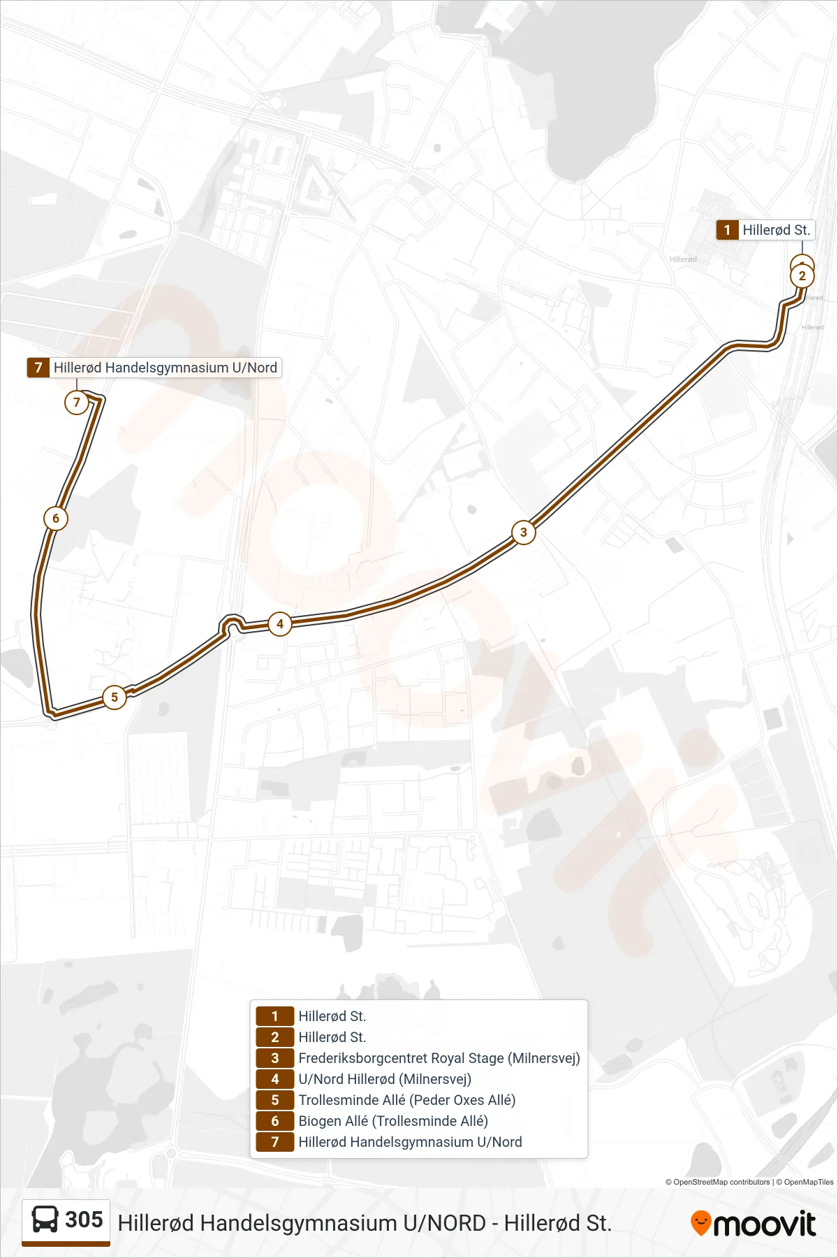 305 bus Linje (Hillerød Handelsgymnasium) rute og stop på et kort