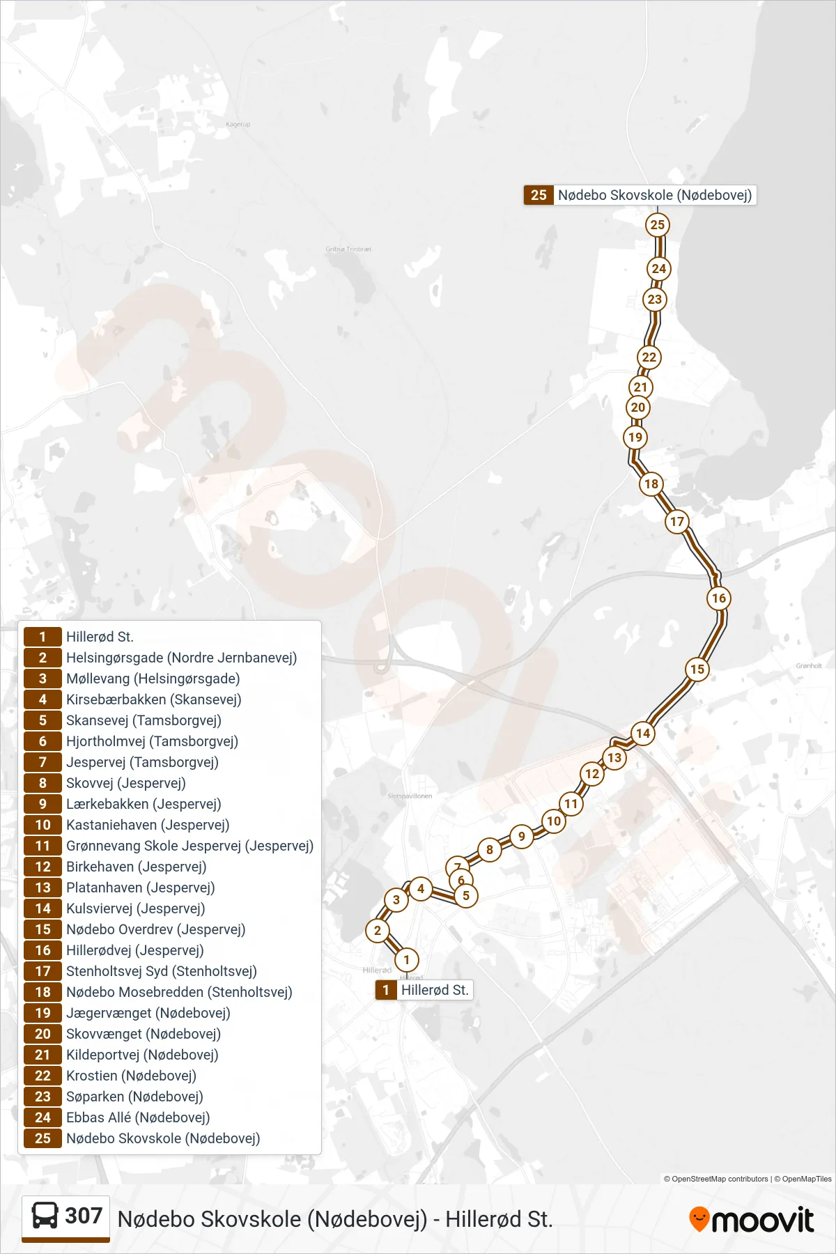 307 bus Linje (Nødebo Skovskolen) rute og stop på et kort