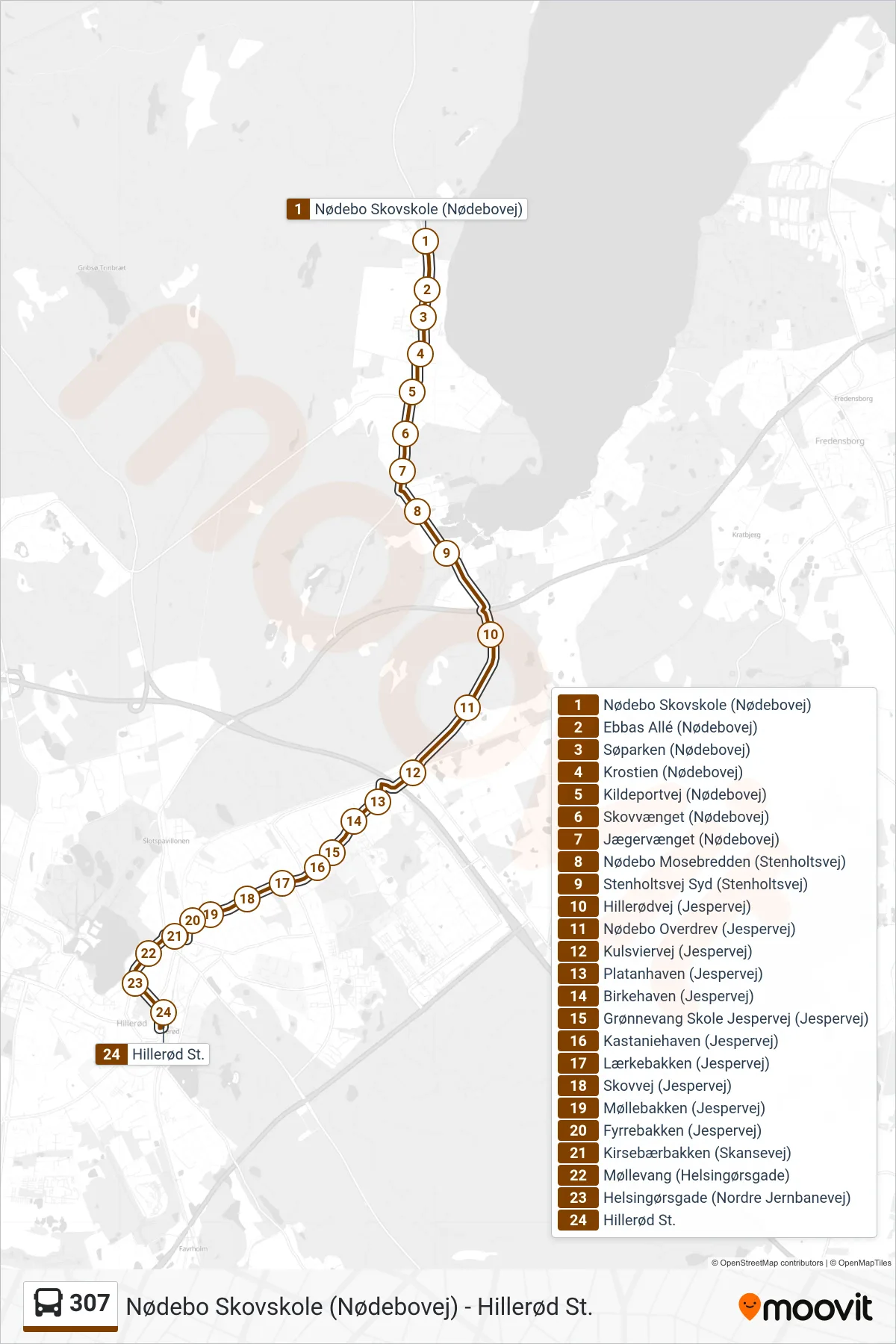 307 bus Linje (Hillerød St.) rute og stop på et kort