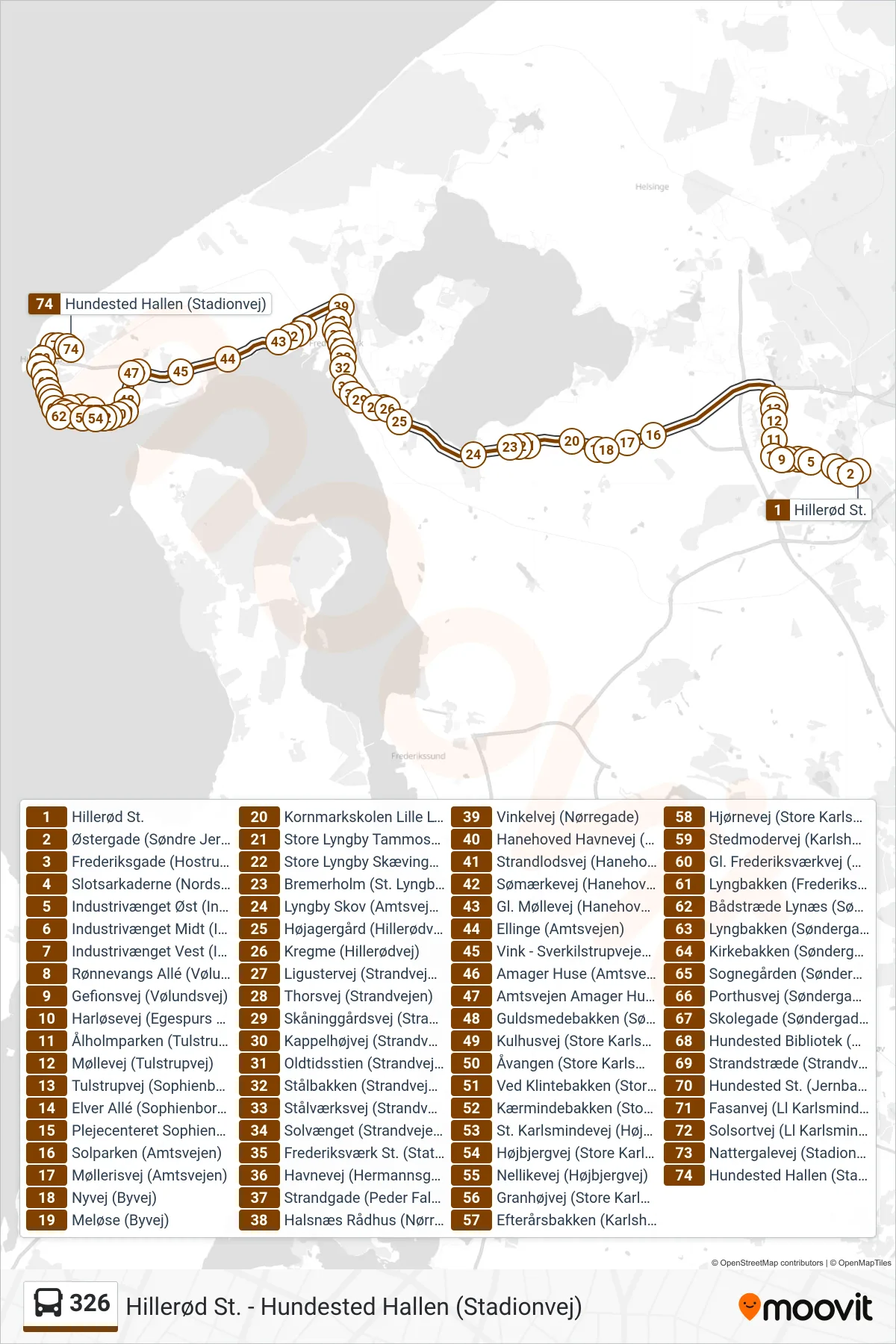 326 bus Linje (Hundested Hallen) rute og stop på et kort