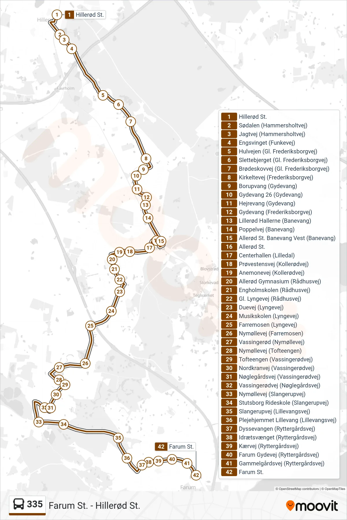 335 bus Linje (Farum St.) rute og stop på et kort