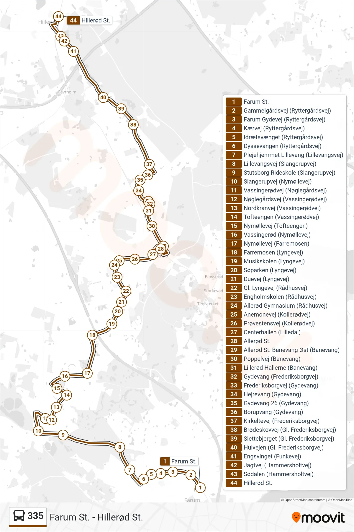 335 bus Linje (Hillerød St.) rute og stop på et kort