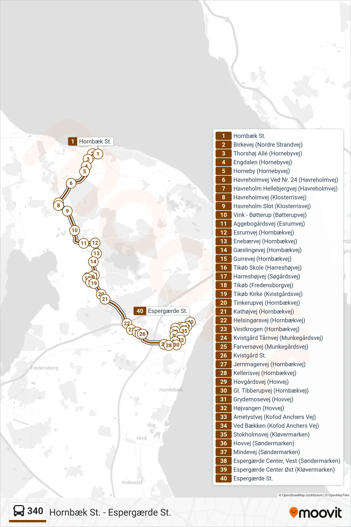 340 bus Linje (Espergærde St.) rute og stop på et kort